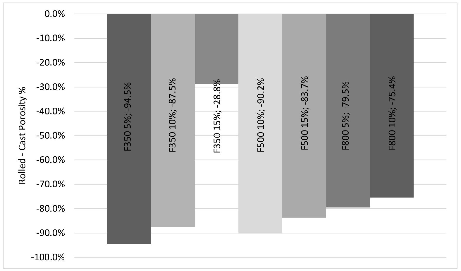 Metals 12 00536 g009