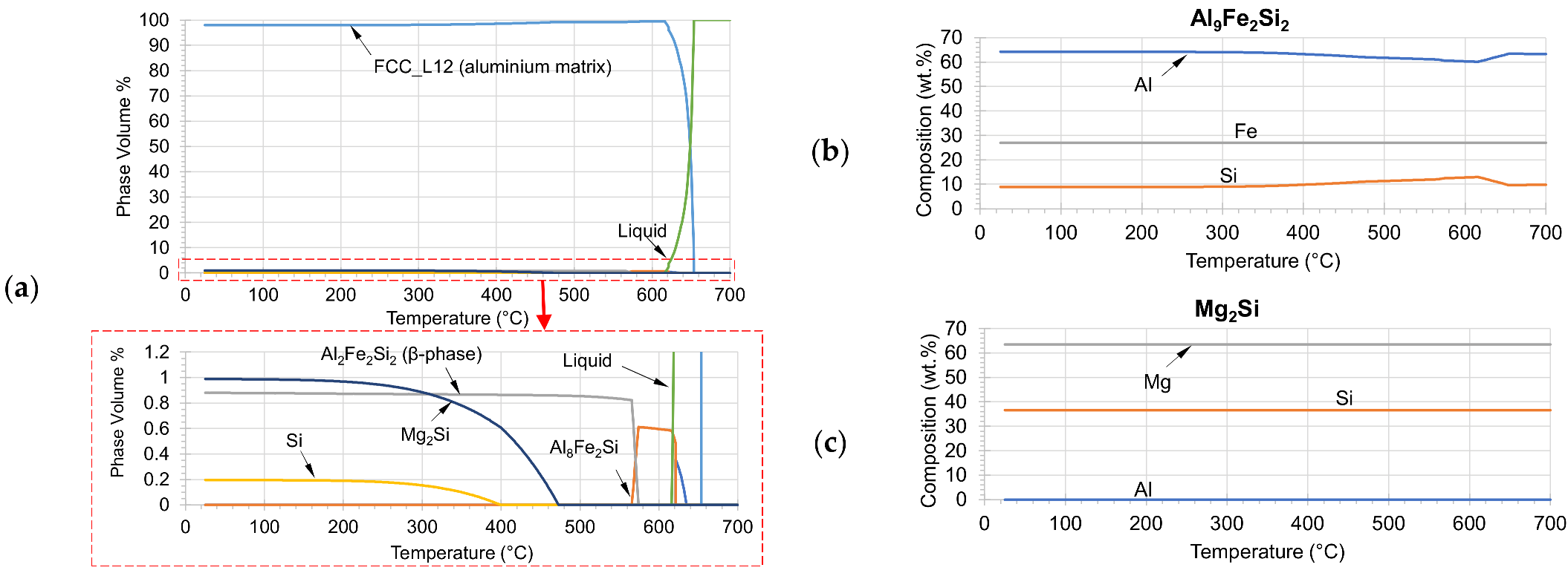 Metals 12 00536 g011