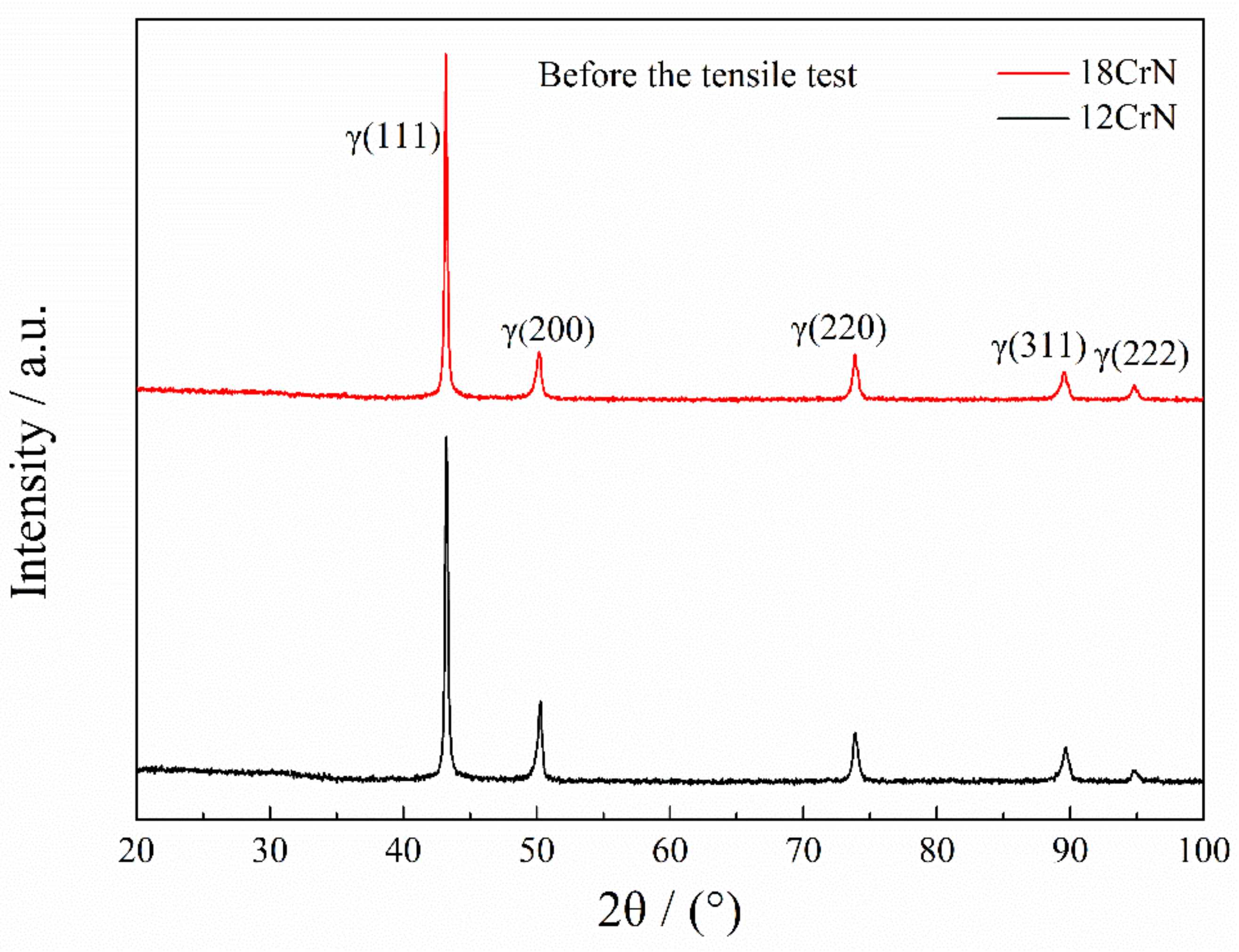 Metals 12 00537 g001