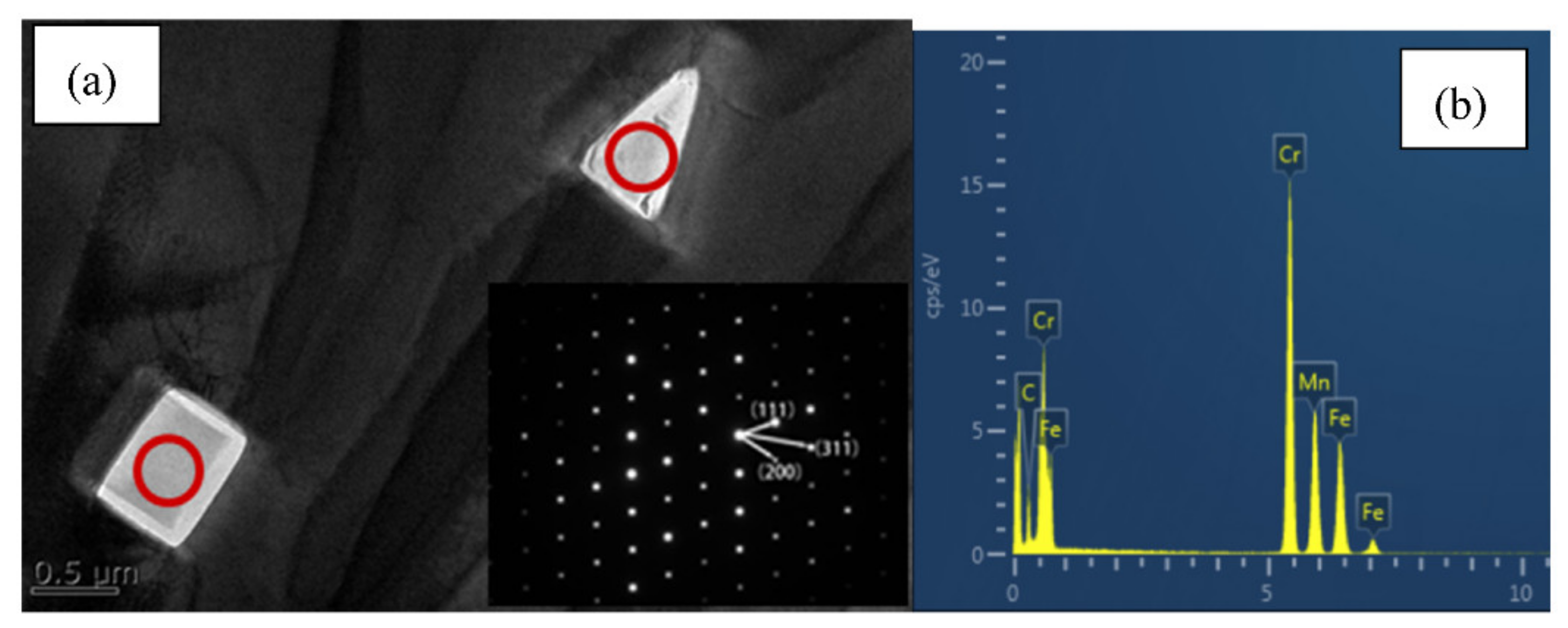 Metals 12 00537 g006