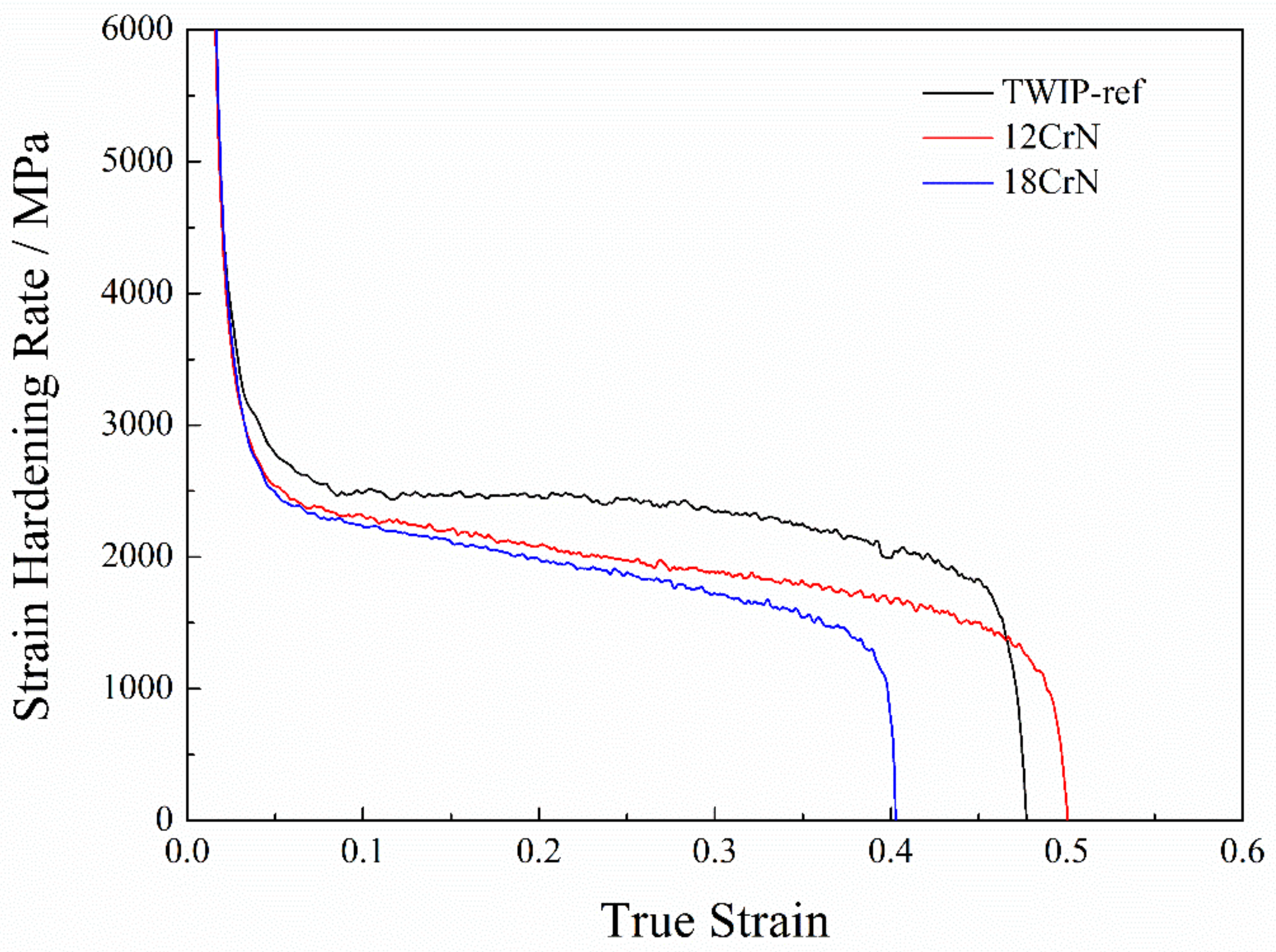 Metals 12 00537 g007