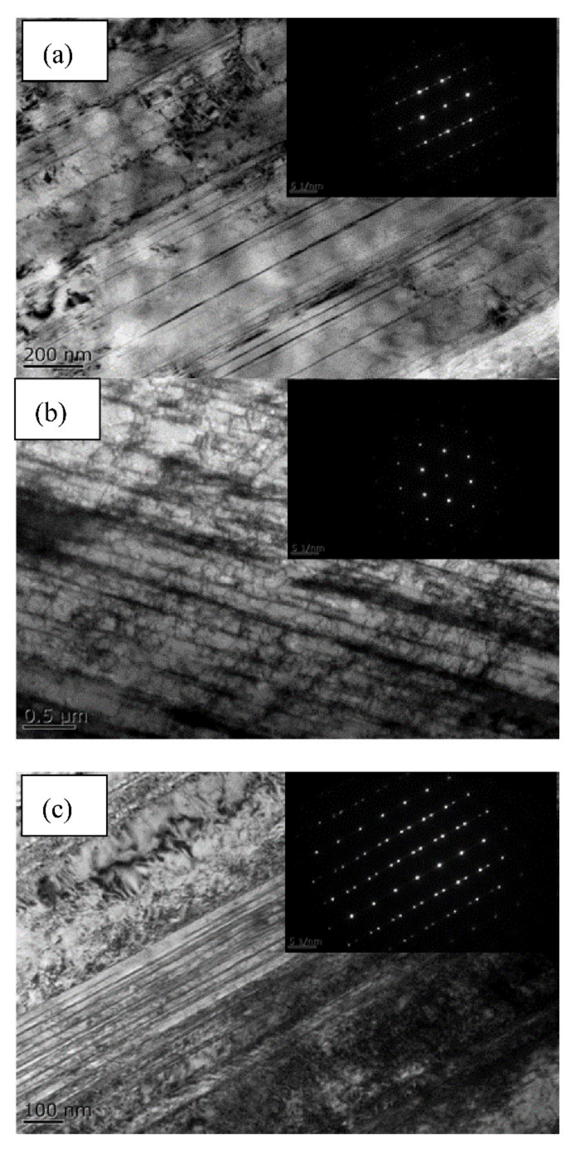 Metals 12 00537 g008