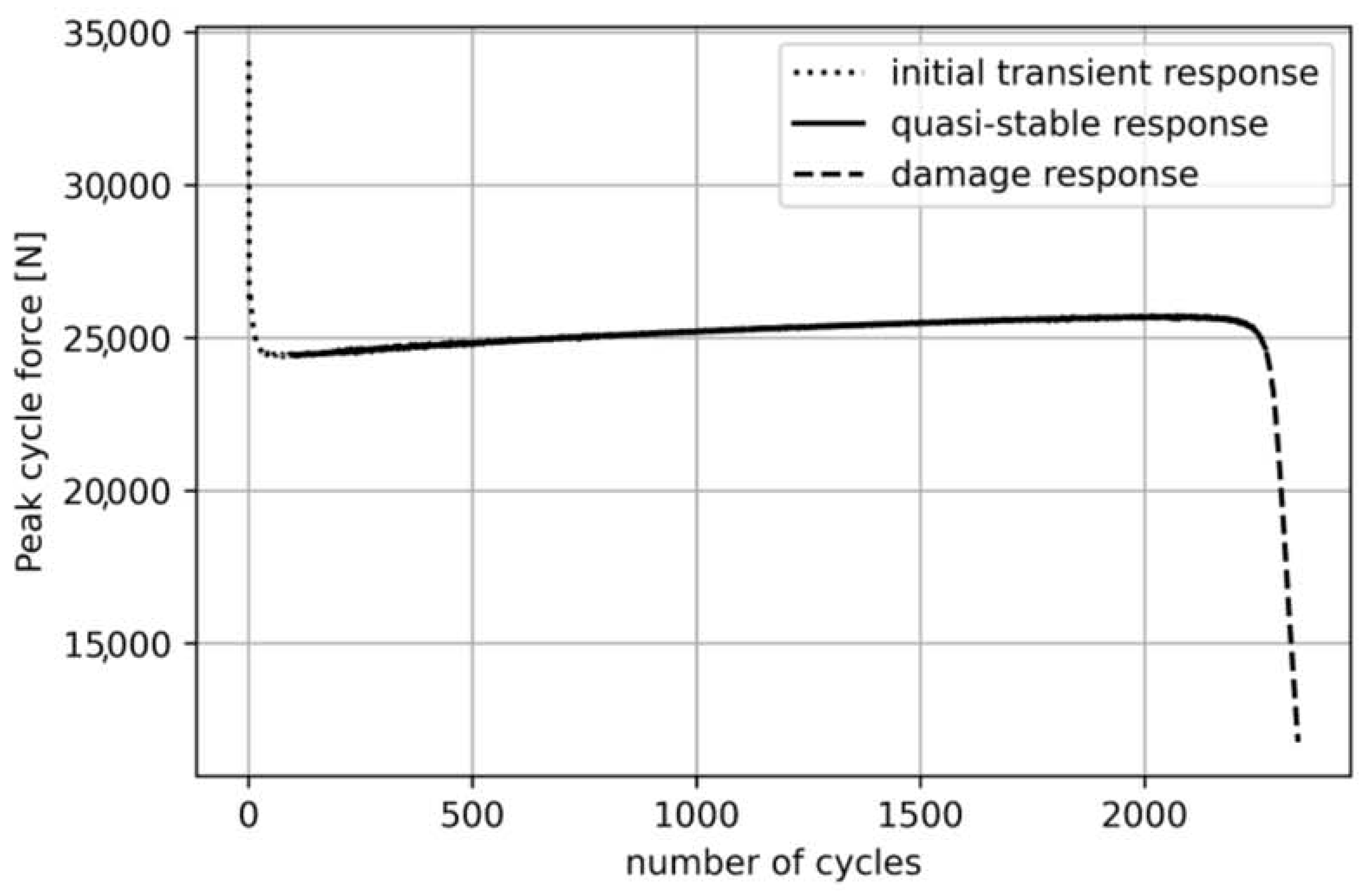 Metals 12 00539 g002 550