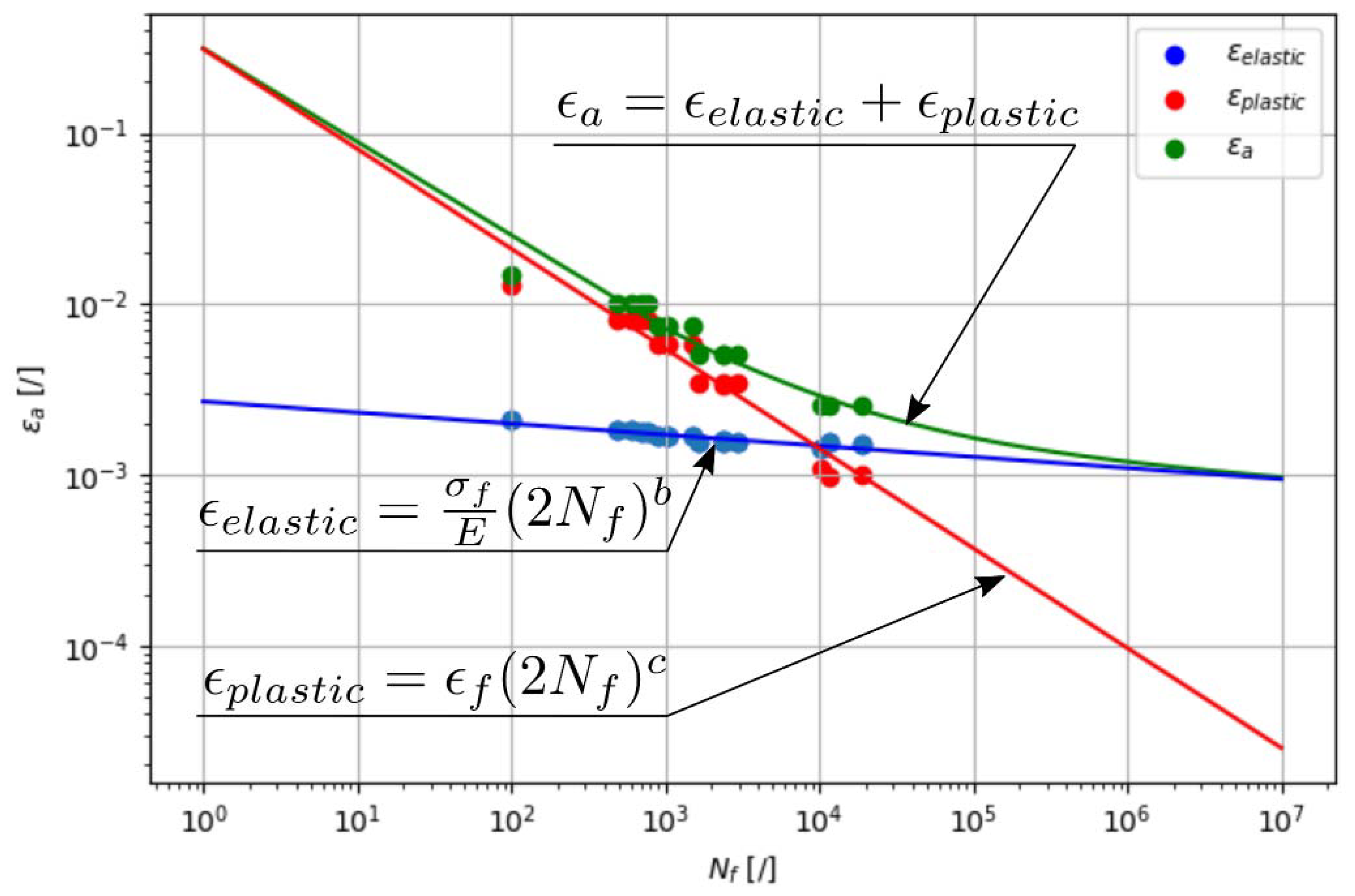 Metals 12 00539 g004 550