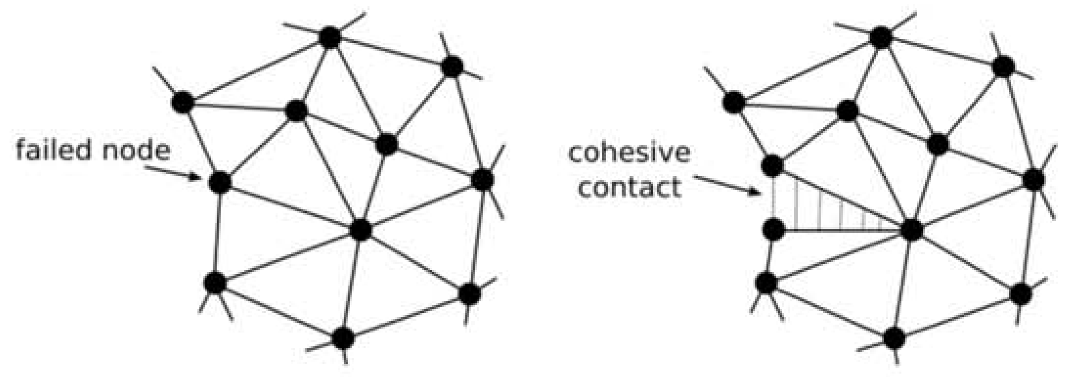 Metals 12 00539 g006 550