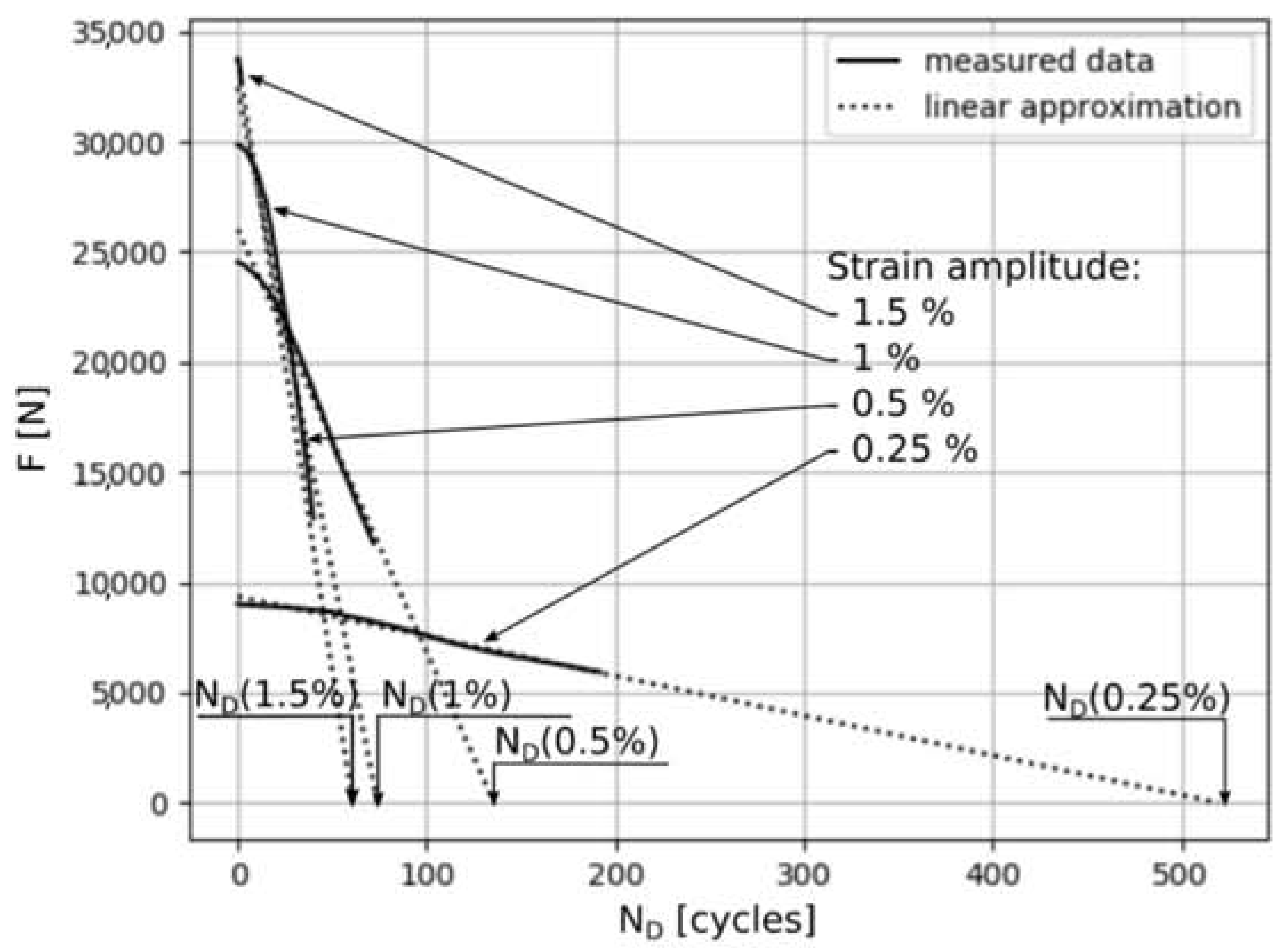 Metals 12 00539 g007 550