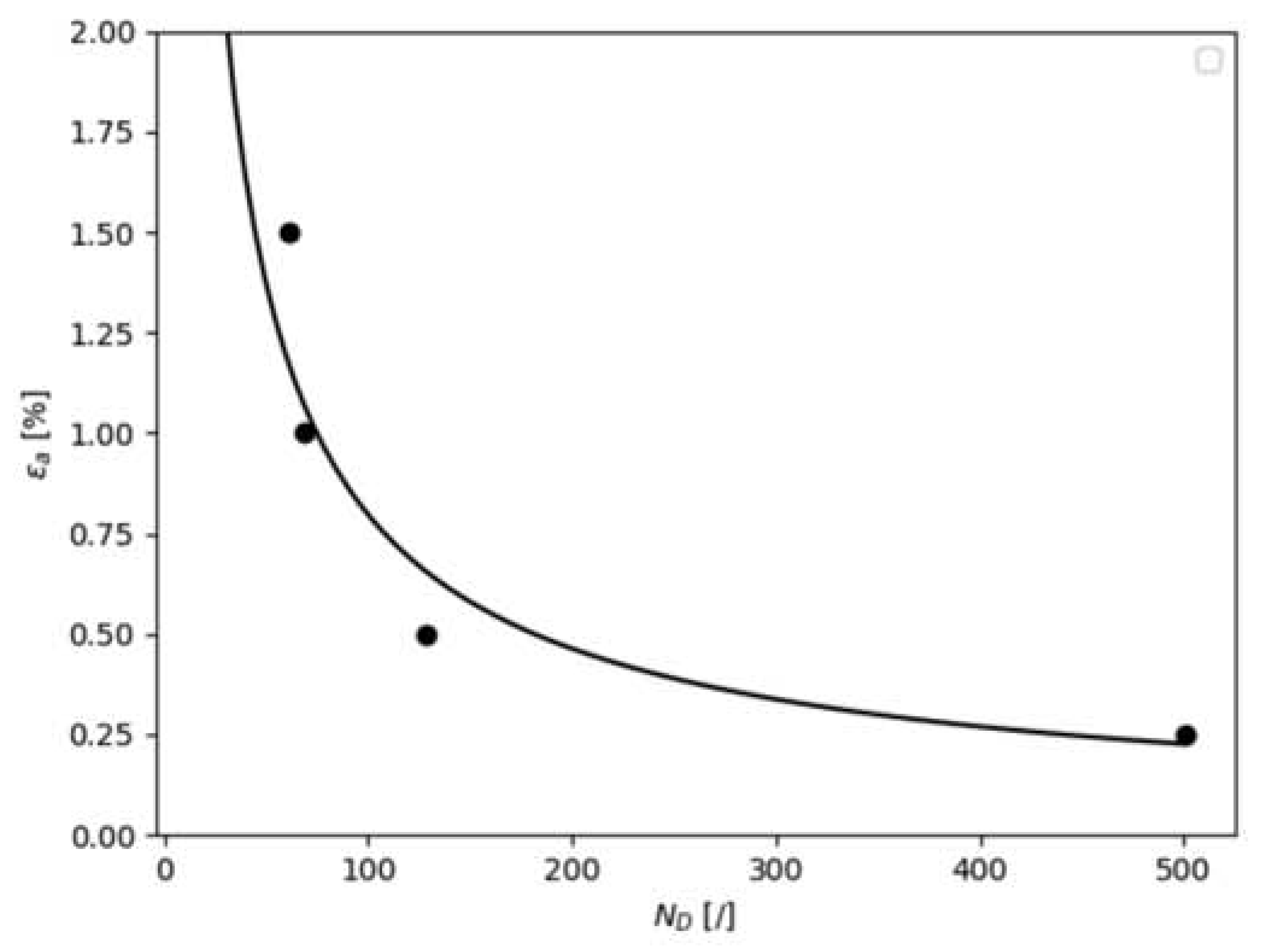 Metals 12 00539 g008 550