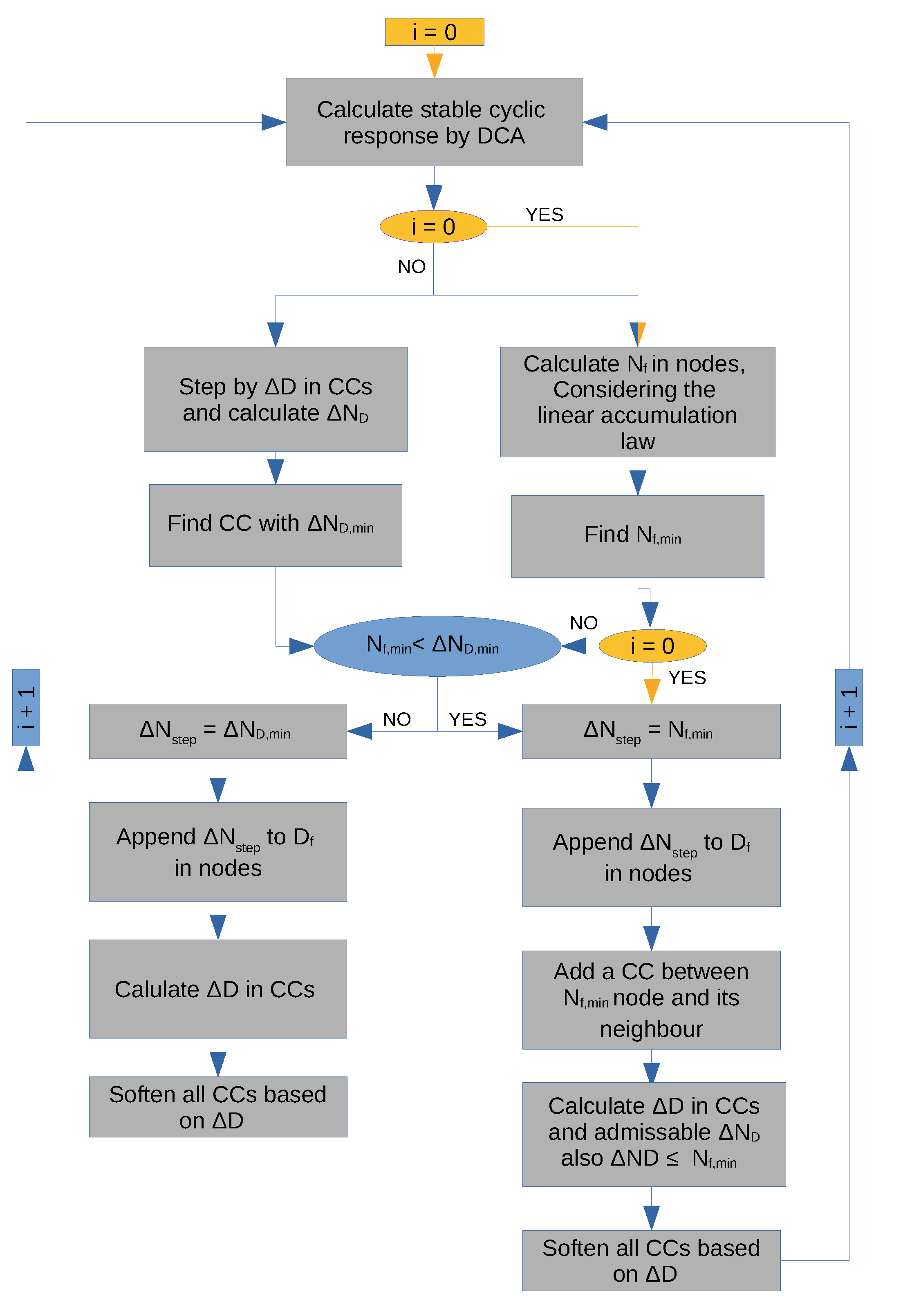 Metals 12 00539 g009 550