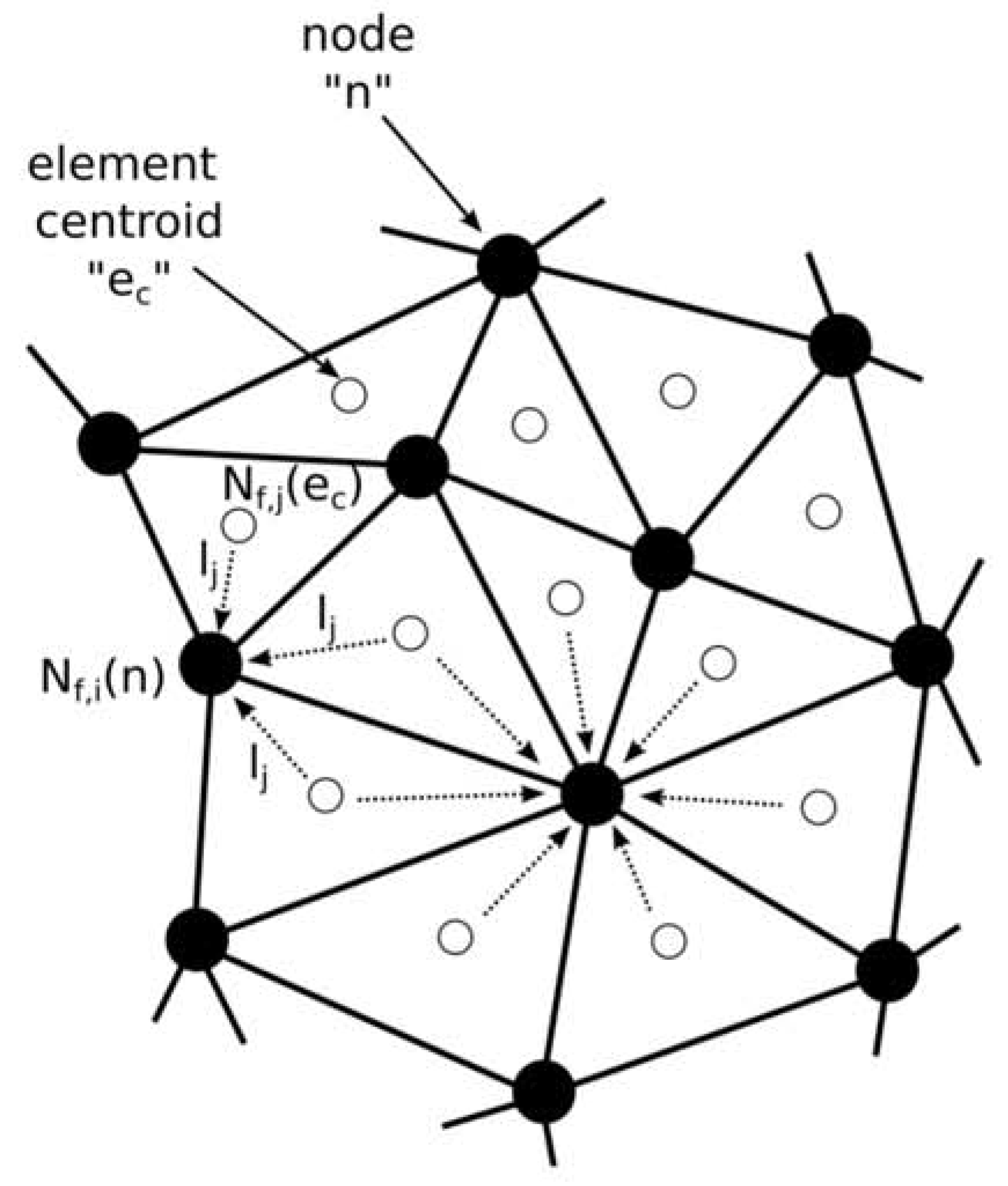 Metals 12 00539 g010 550