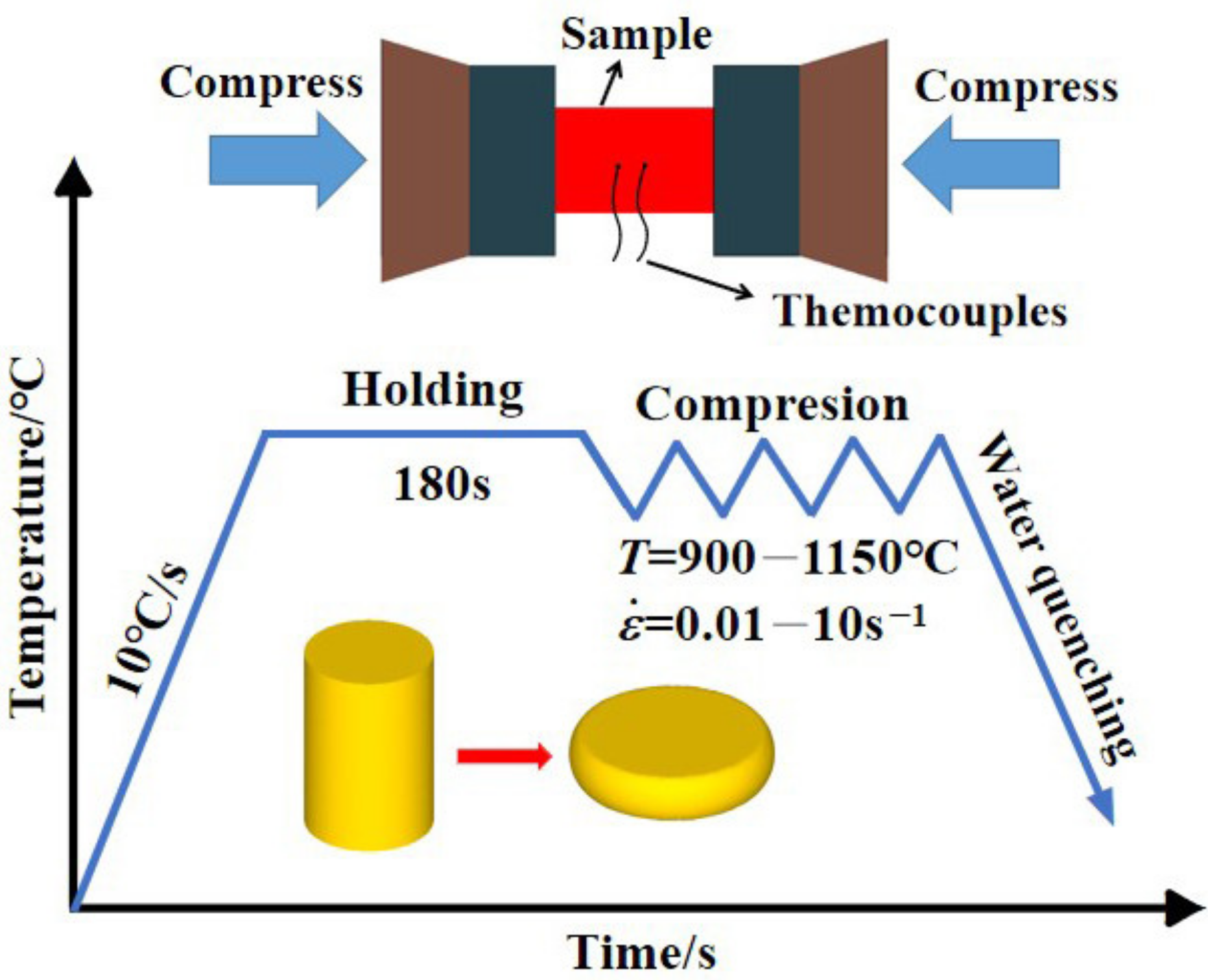 Metals 12 00541 g001 550