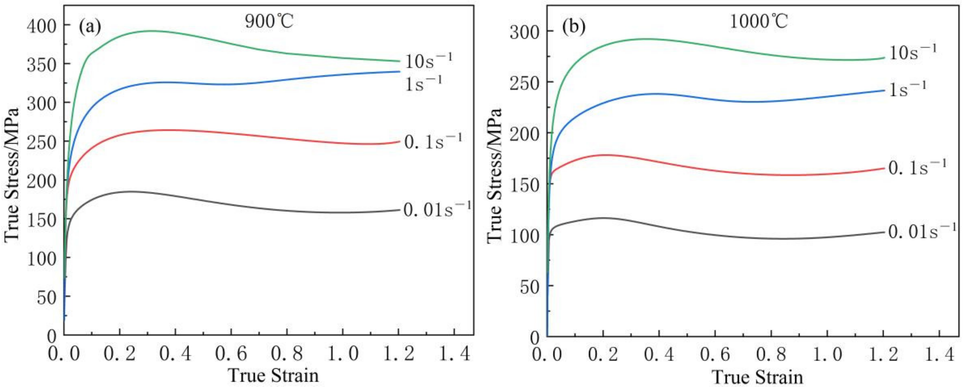 Metals 12 00541 g002a 550