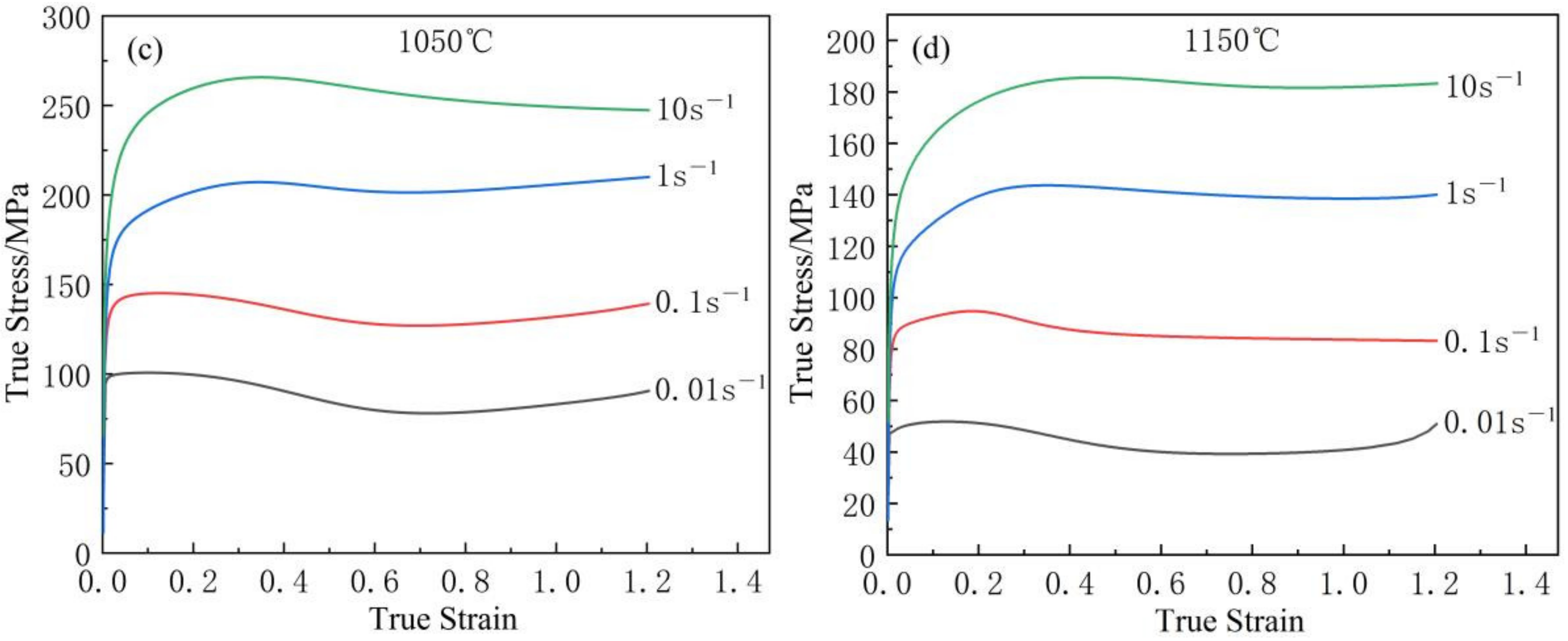 Metals 12 00541 g002b 550