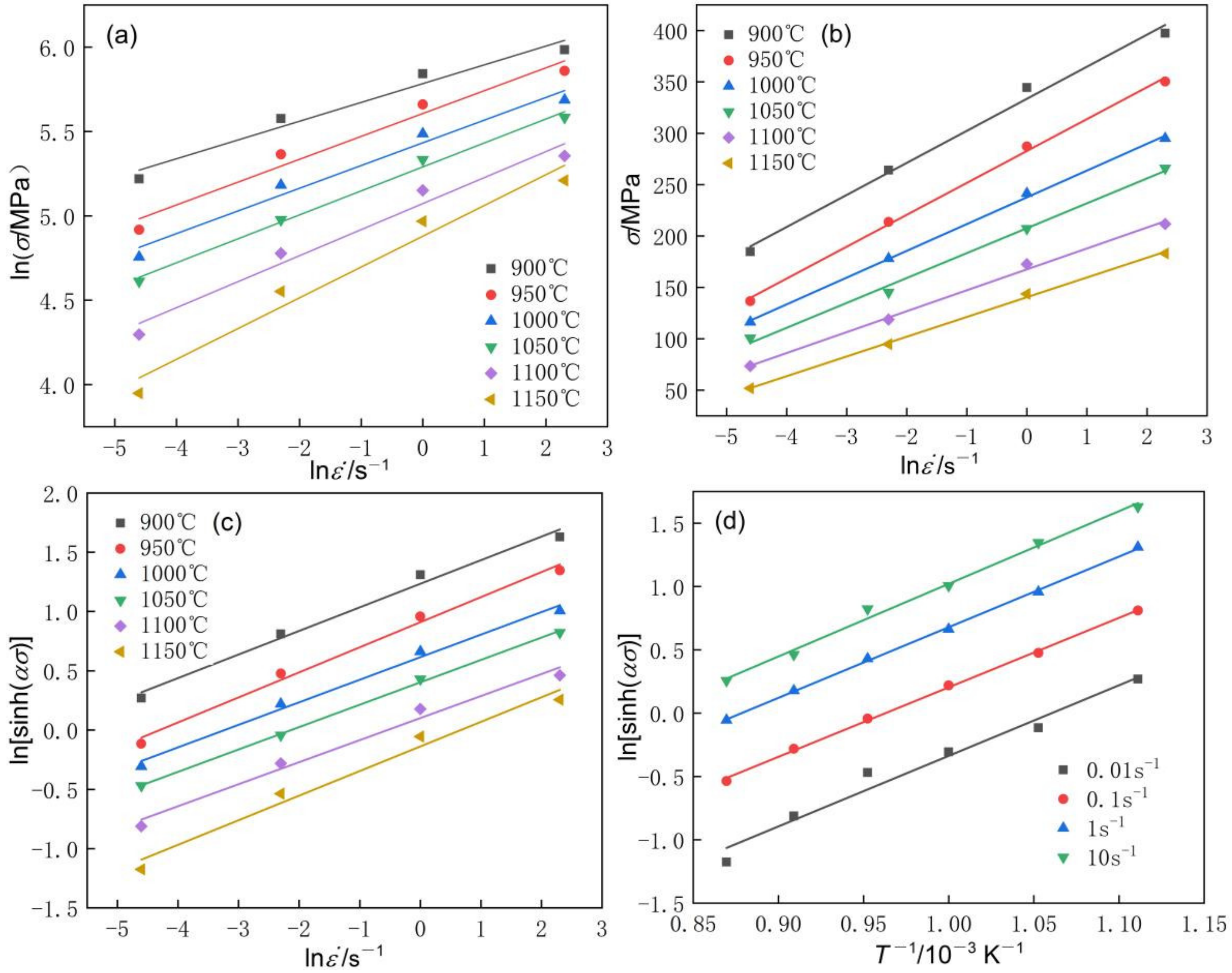 Metals 12 00541 g003 550