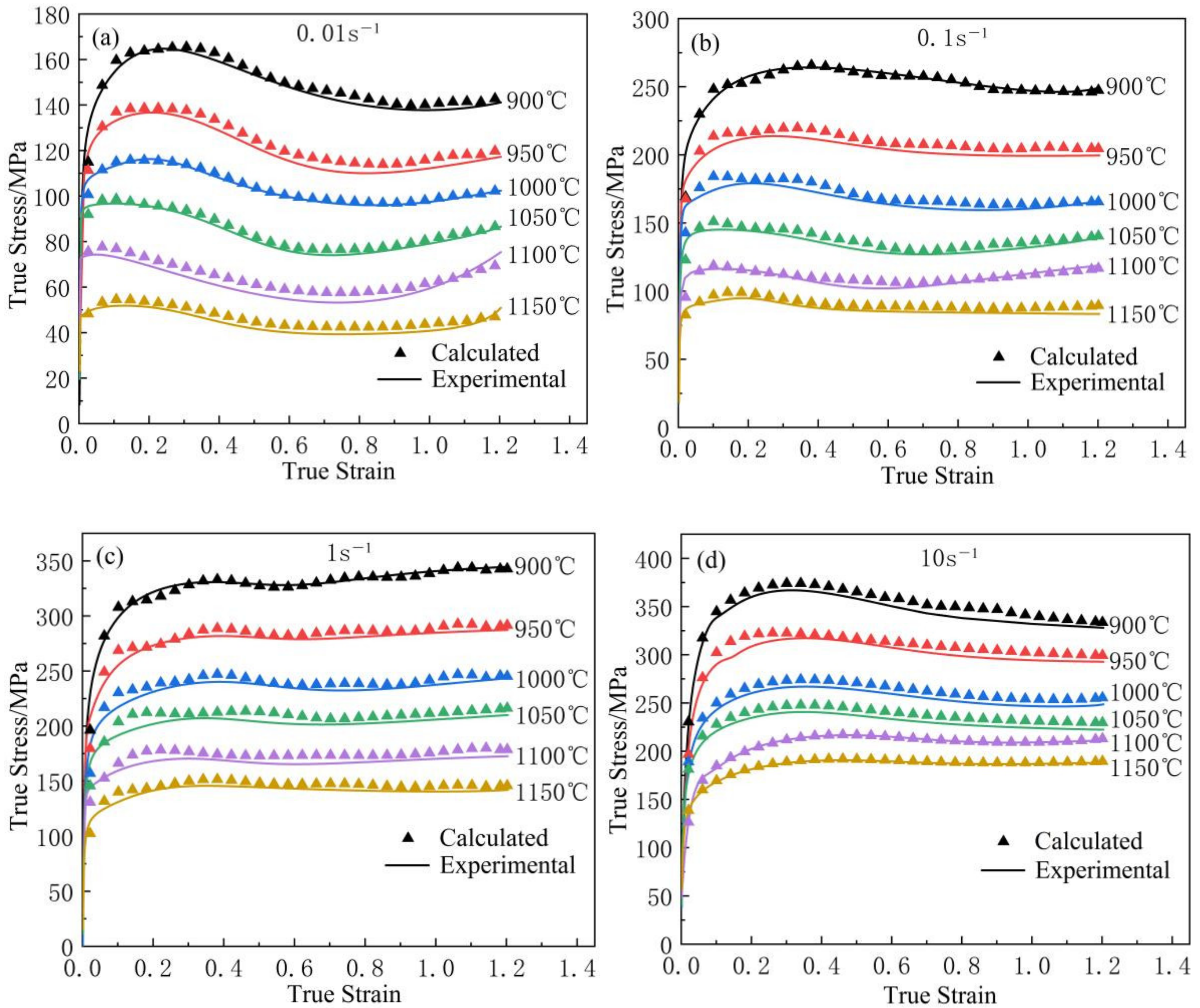Metals 12 00541 g005 550