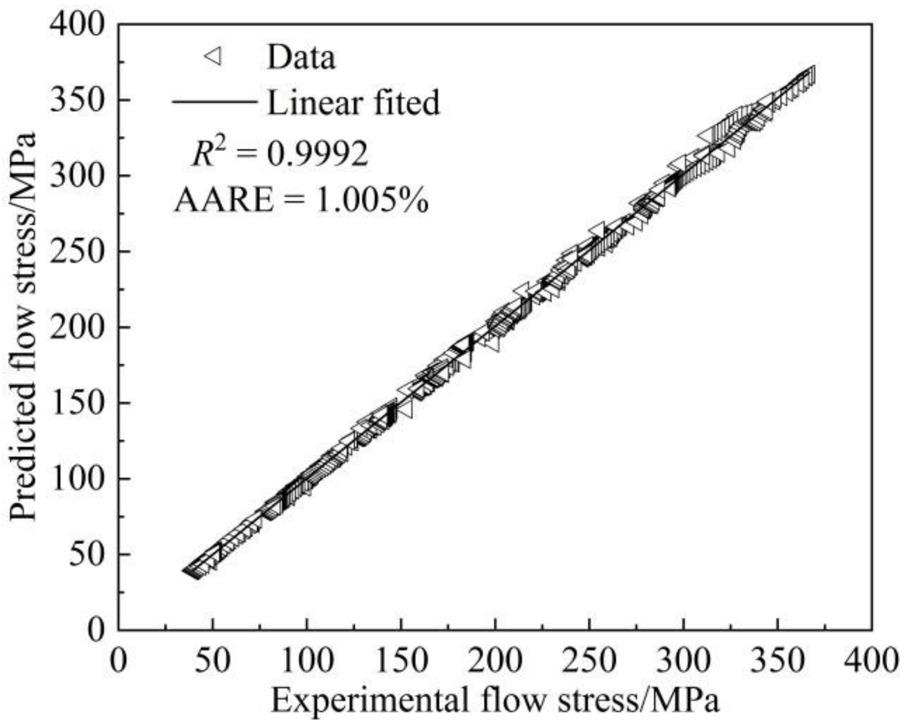 Metals 12 00541 g006 550
