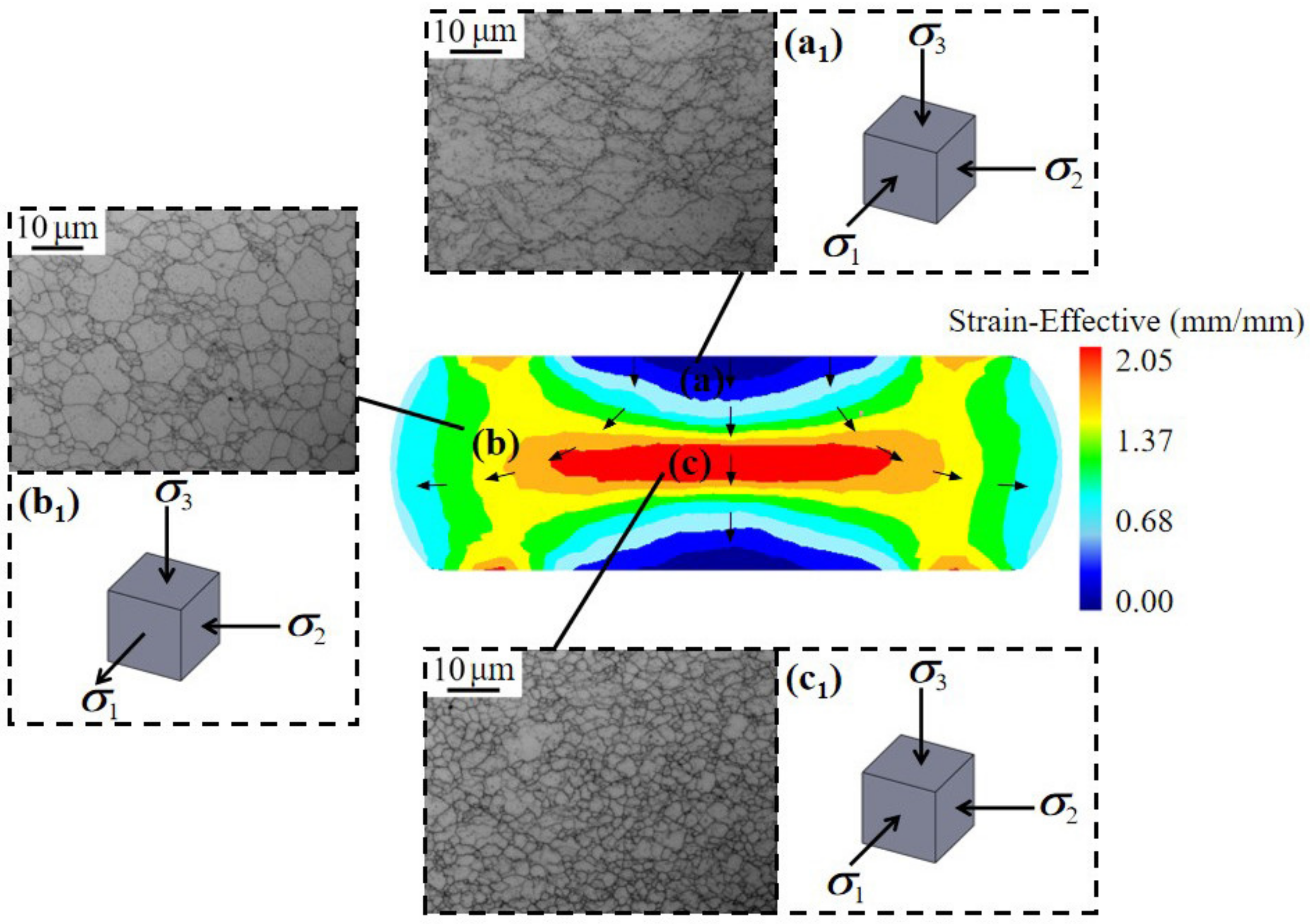Metals 12 00541 g012 550