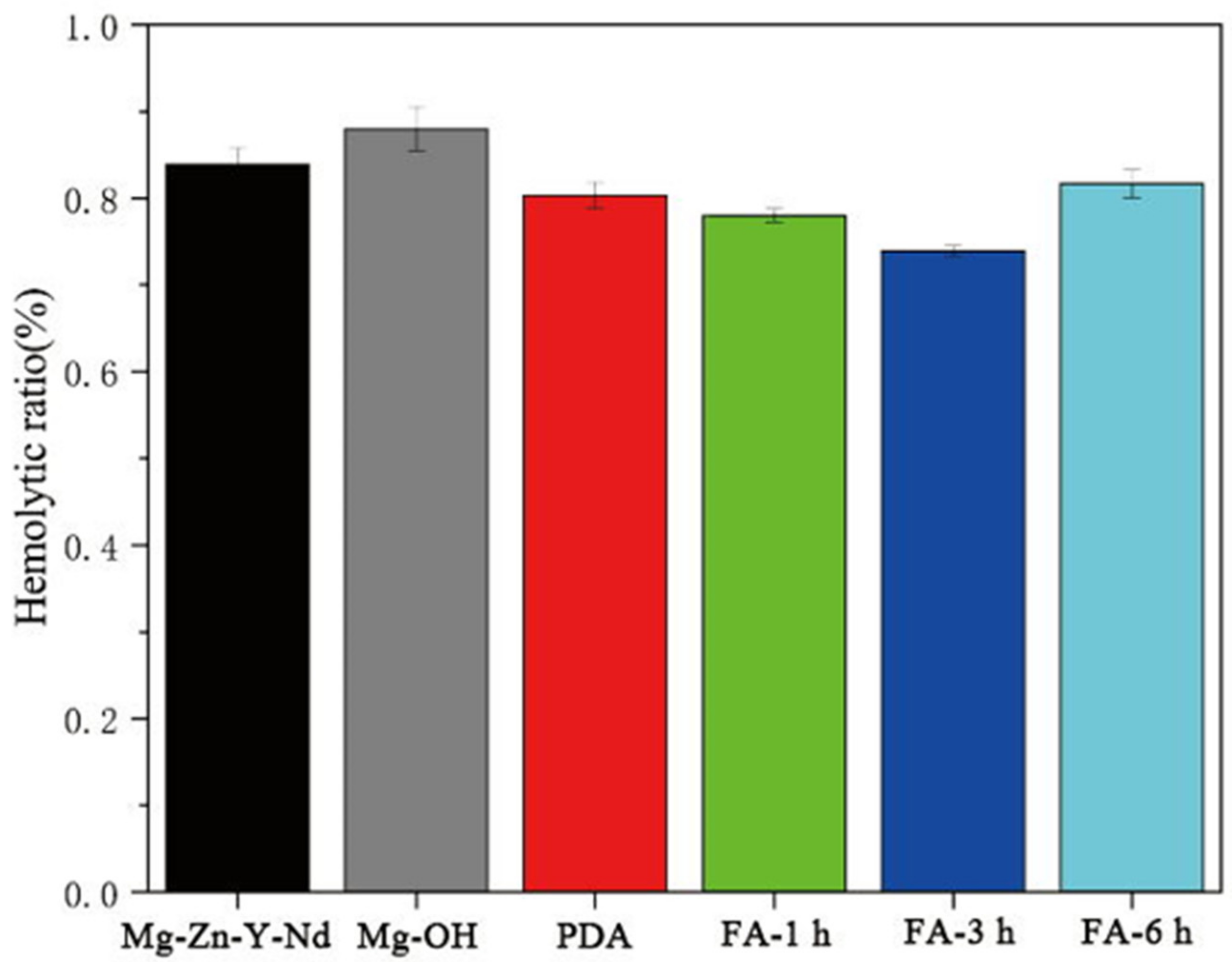 Metals 12 00545 g009 550