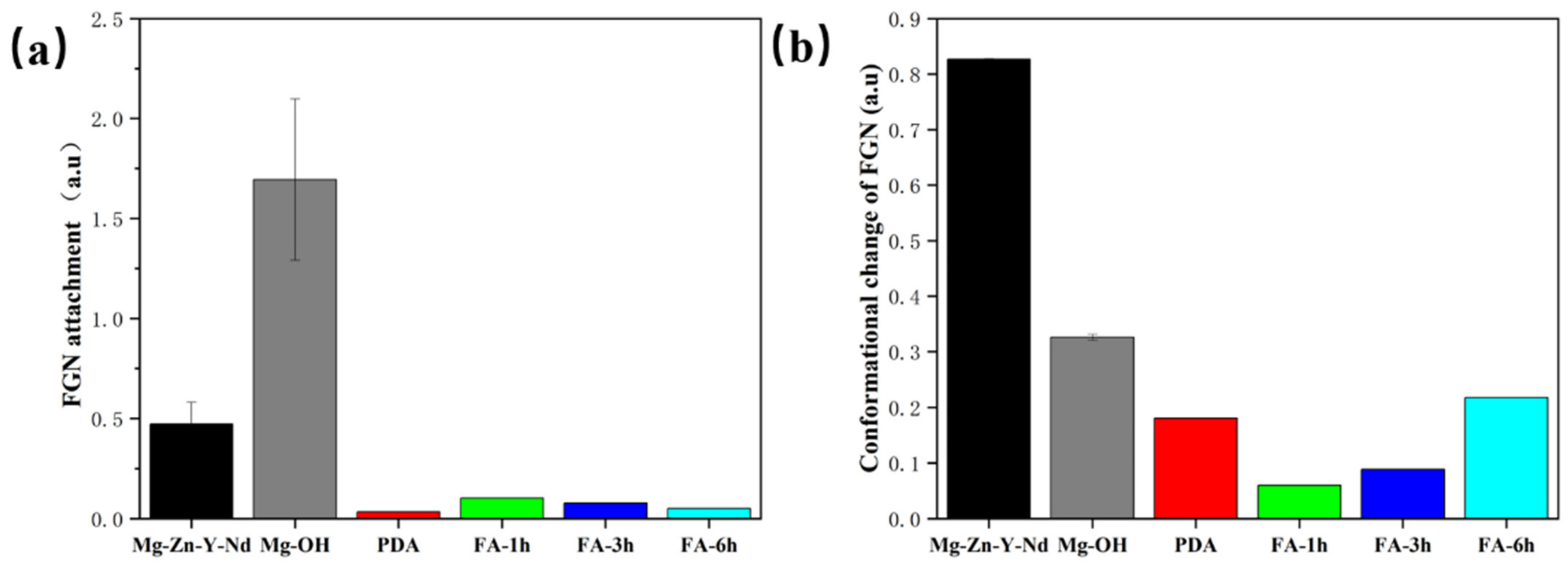 Metals 12 00545 g010 550