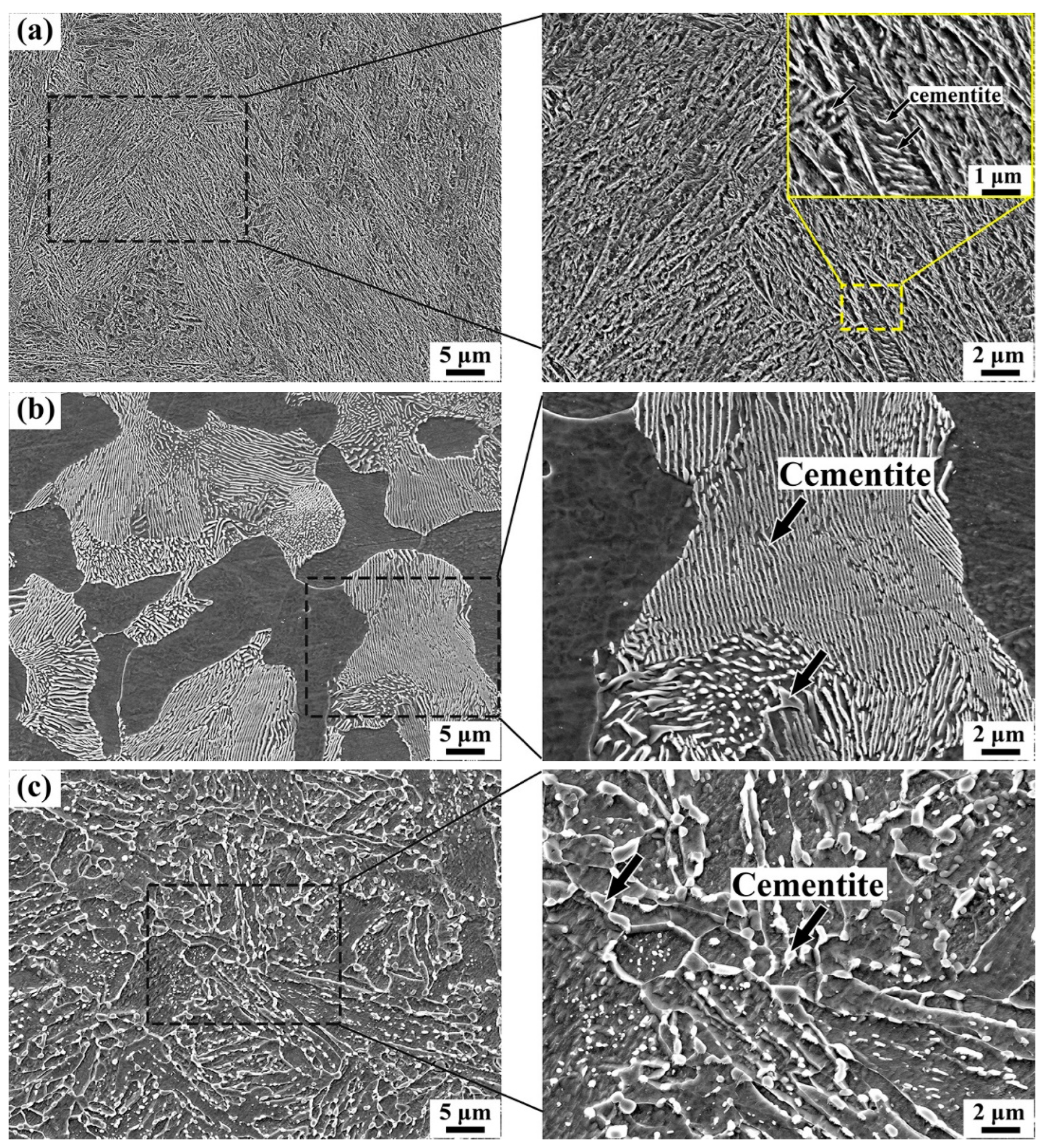 Metals 12 00546 g002