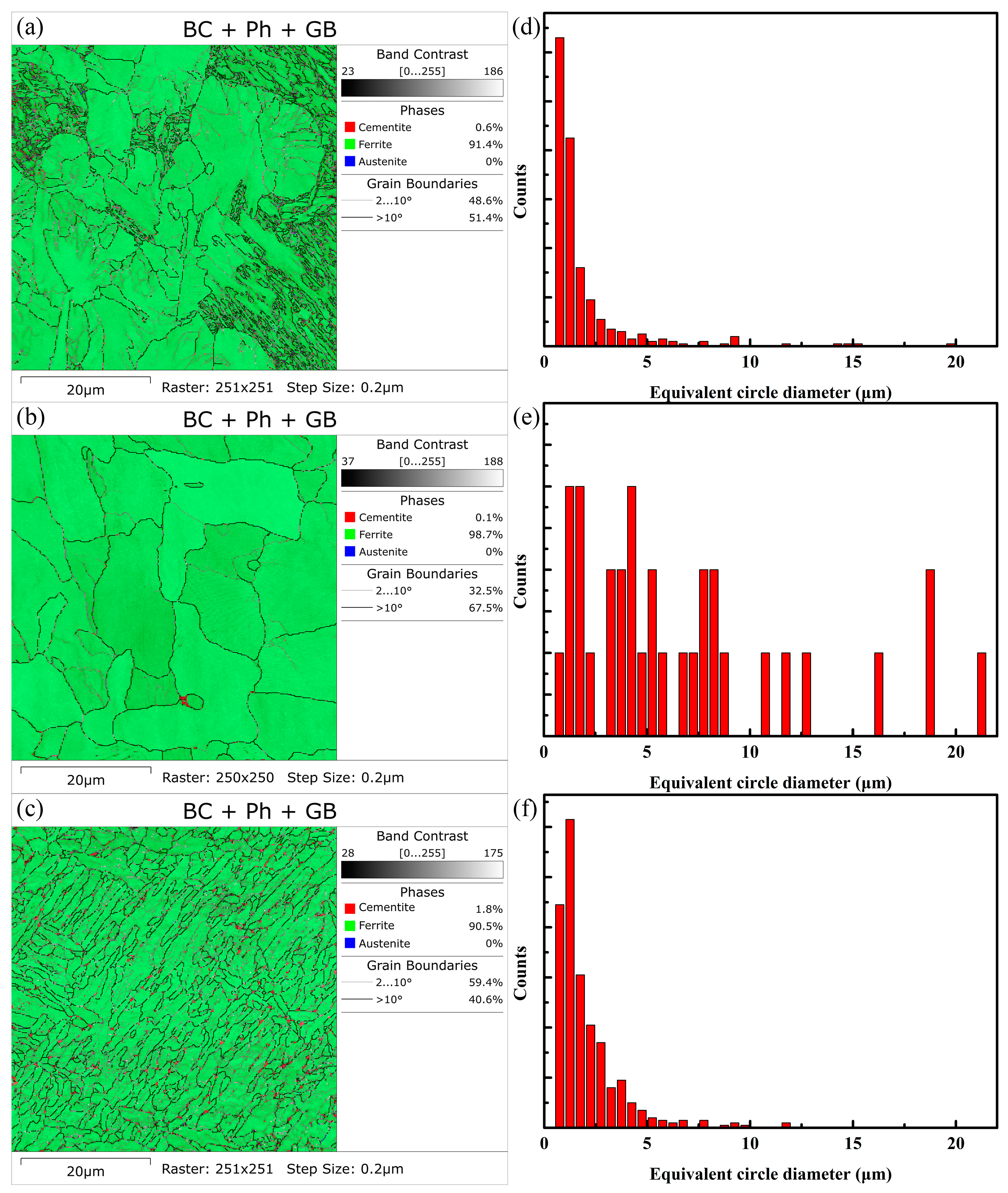 Metals 12 00546 g004