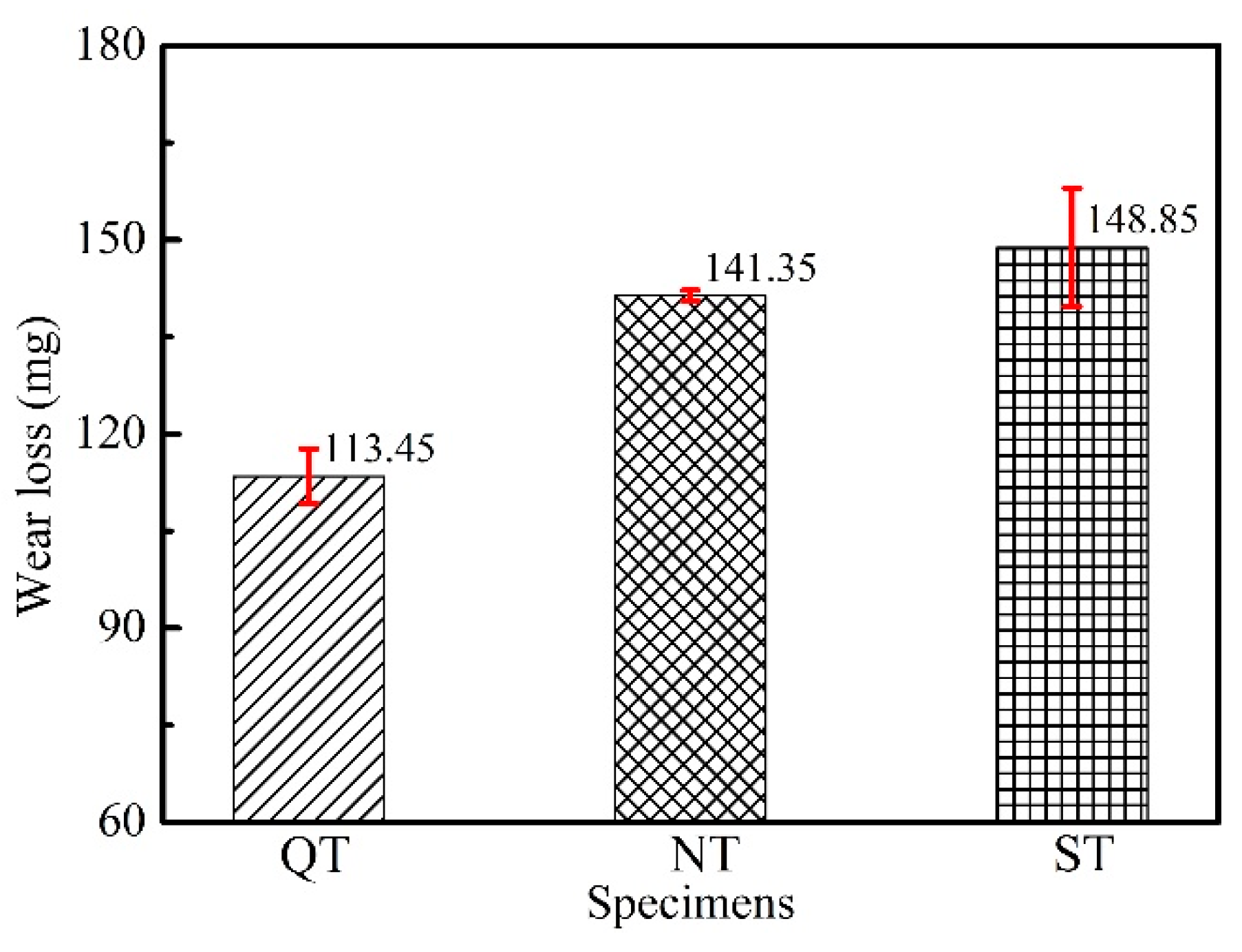 Metals 12 00546 g006