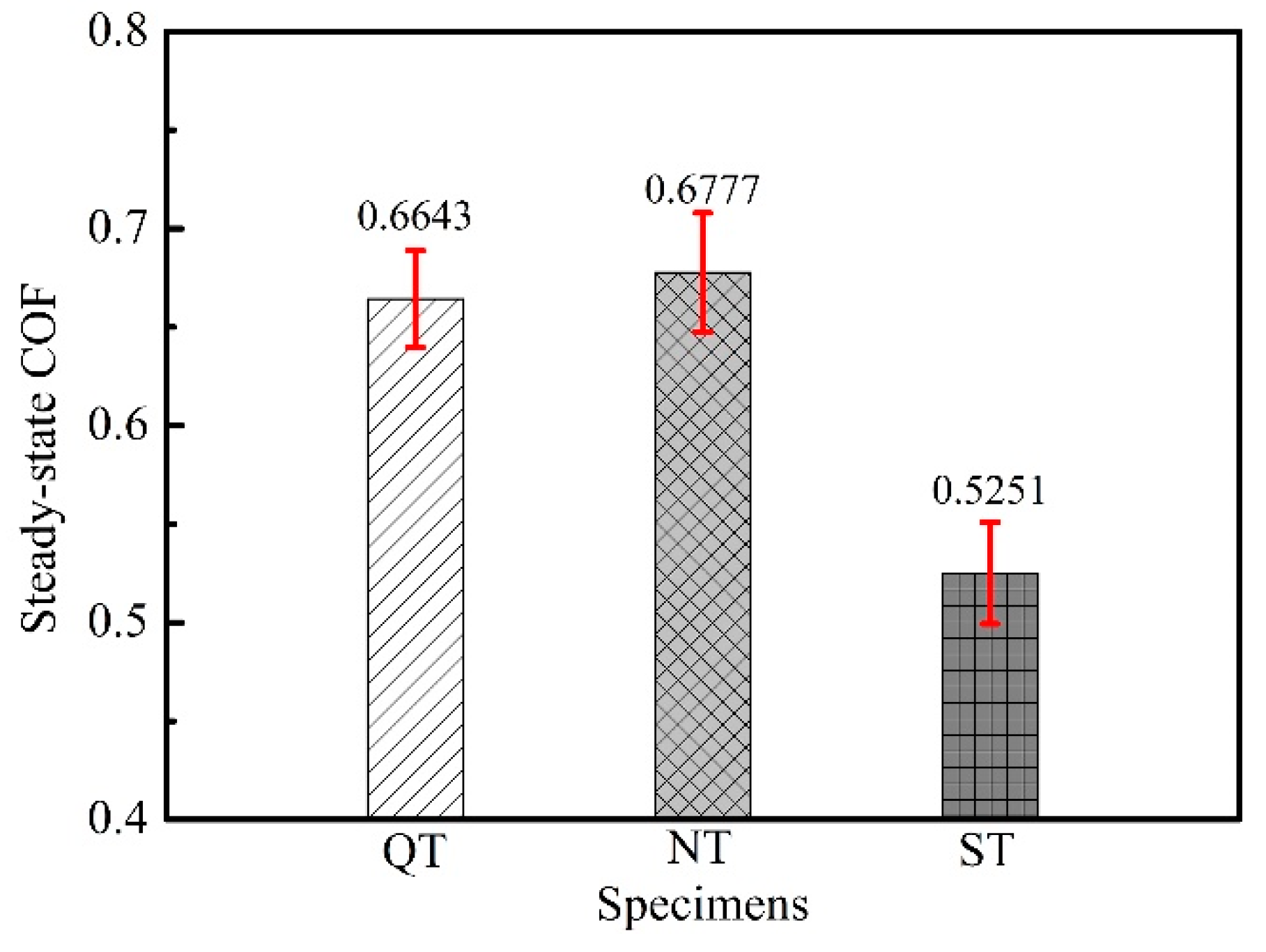 Metals 12 00546 g009