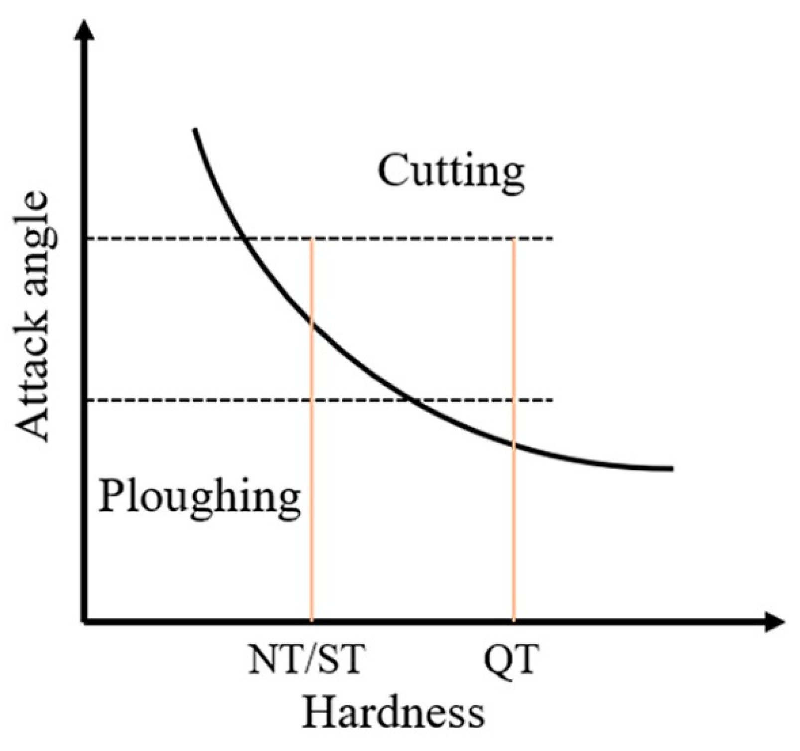 Metals 12 00546 g011