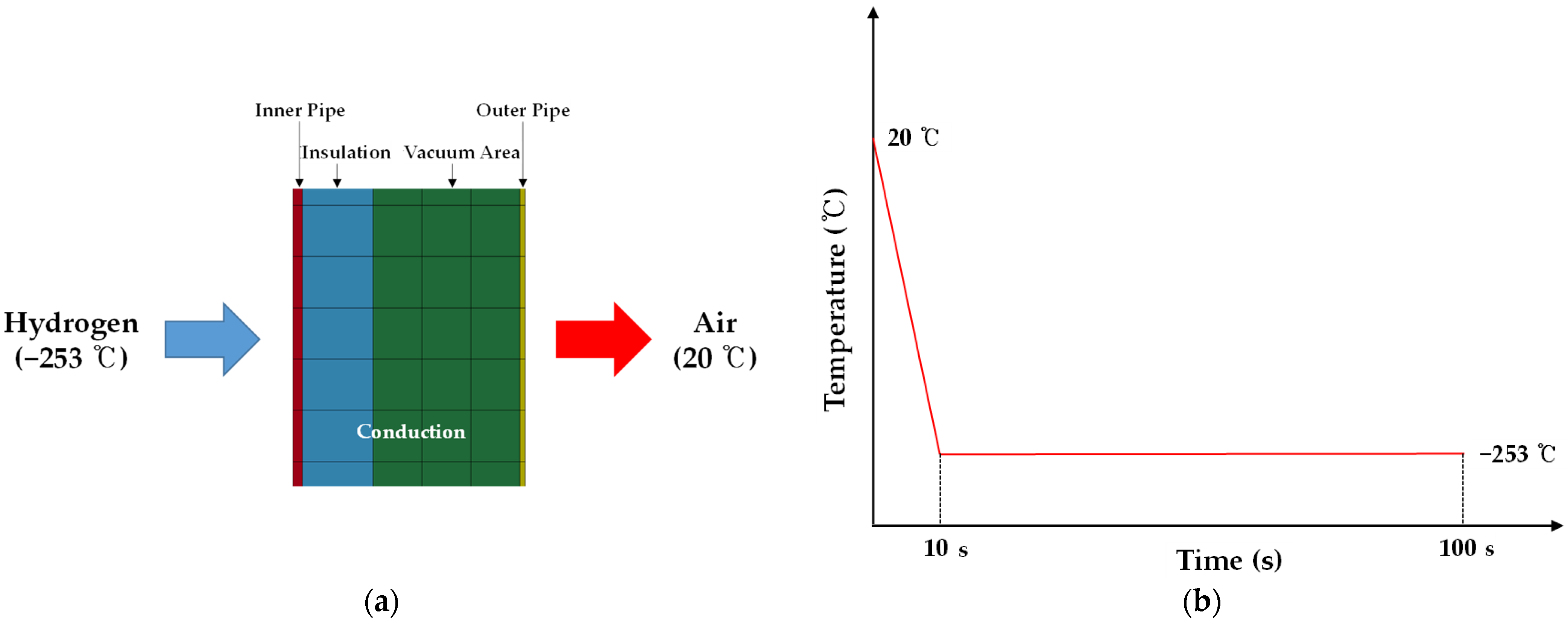 Metals 12 00549 g008