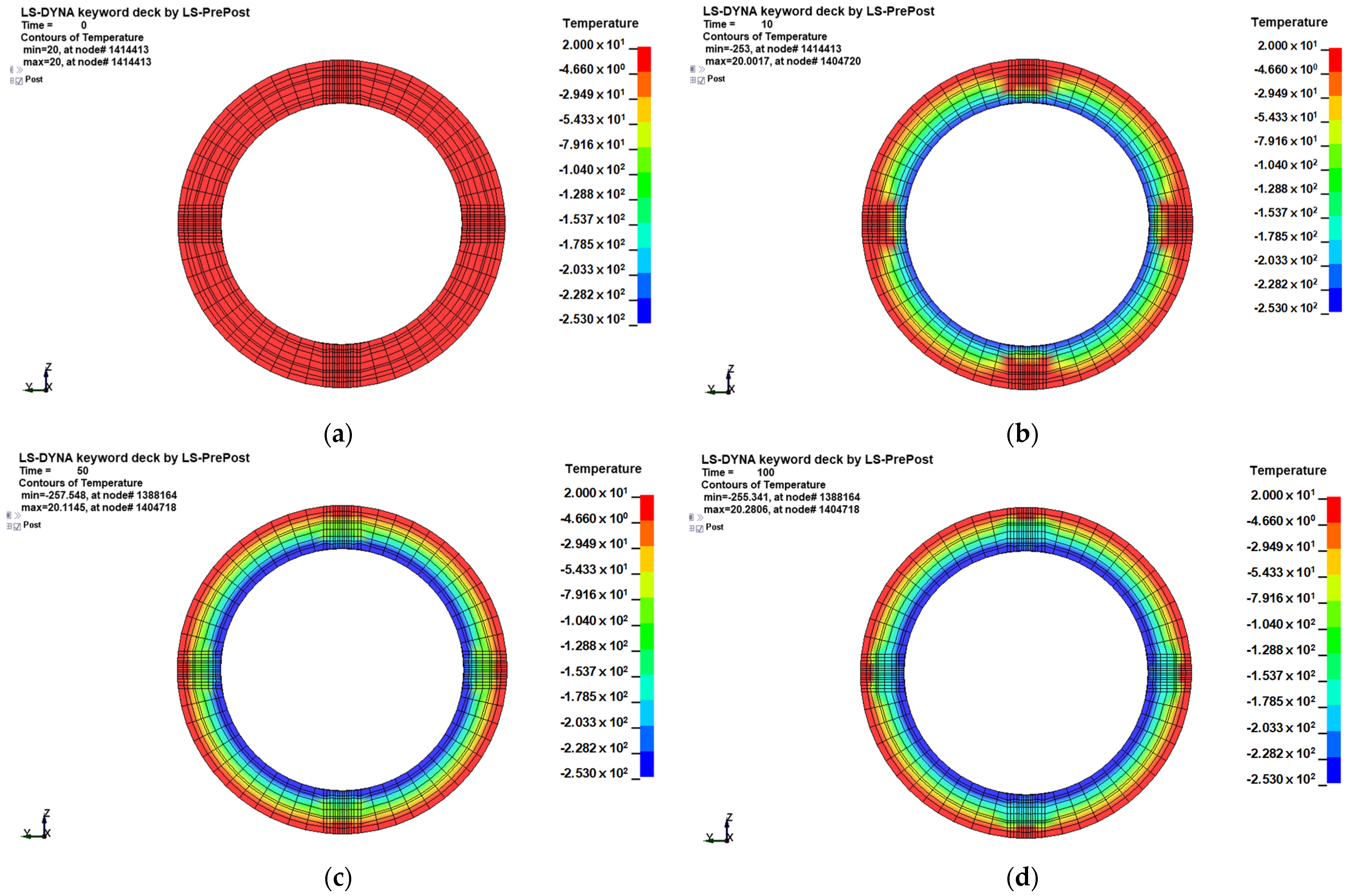 Metals 12 00549 g010