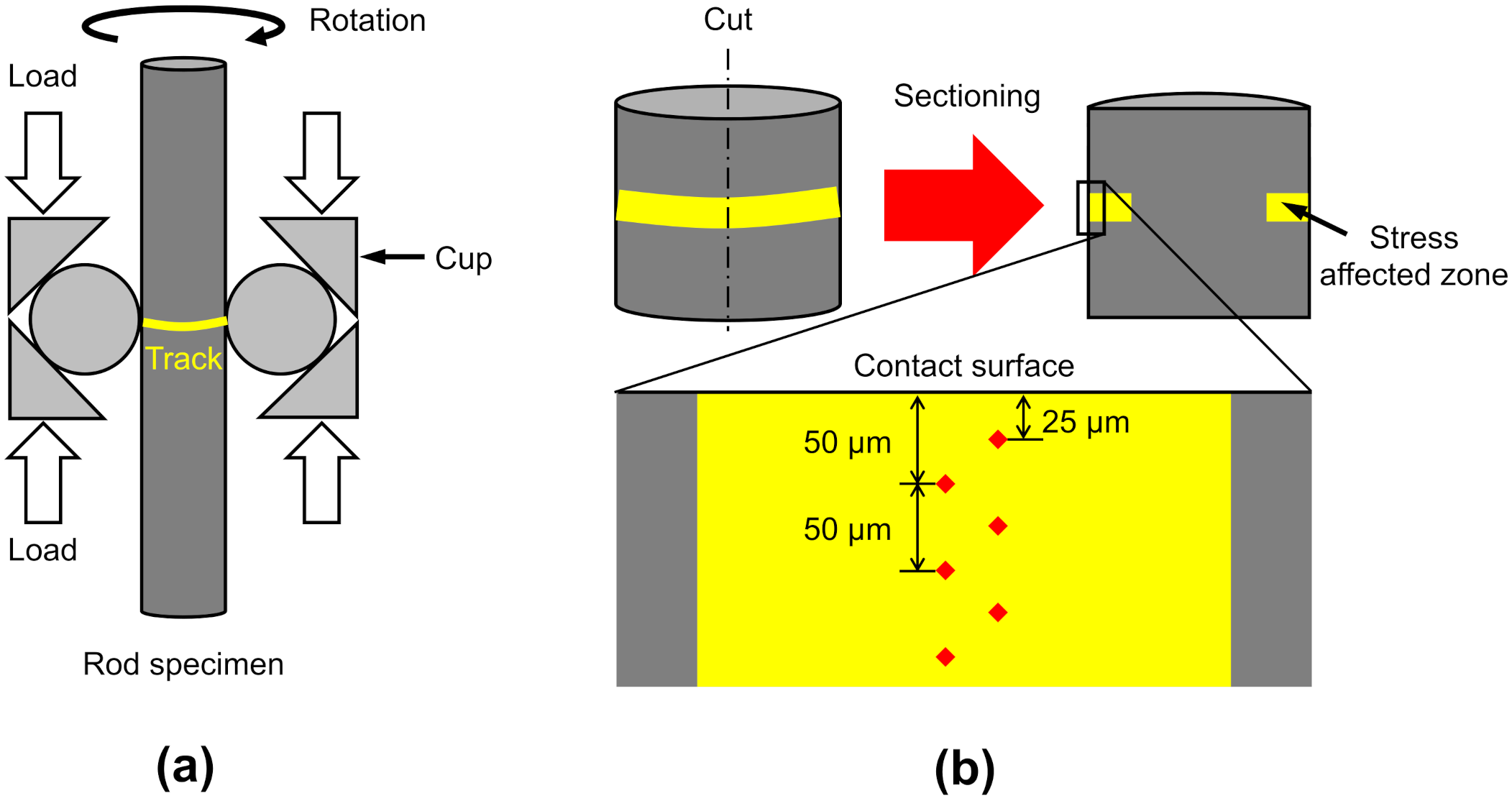 Metals 12 00555 g001