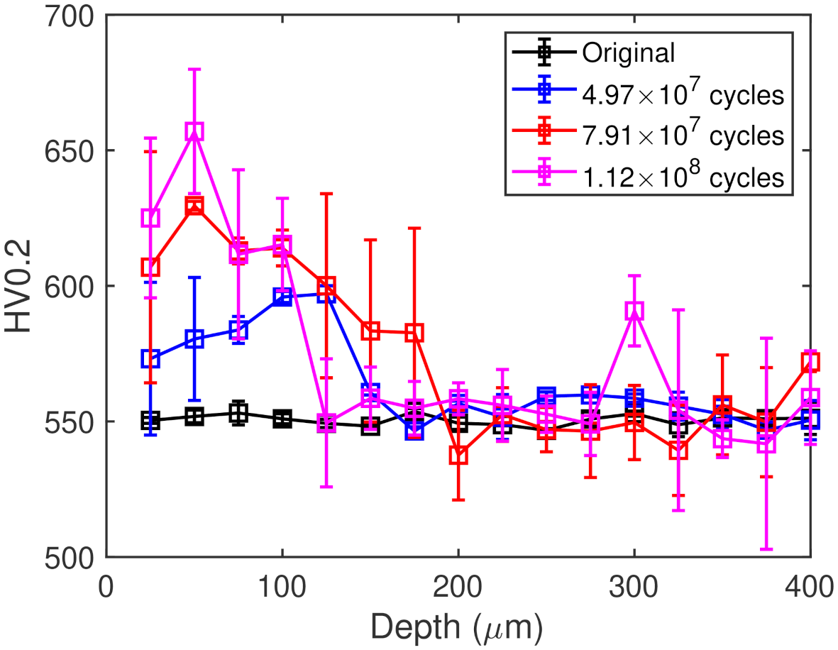 Metals 12 00555 g003