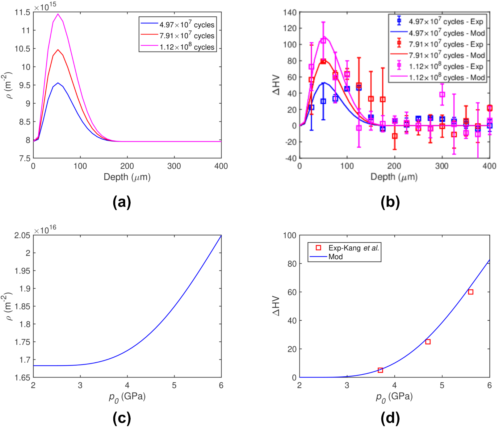 Metals 12 00555 g005