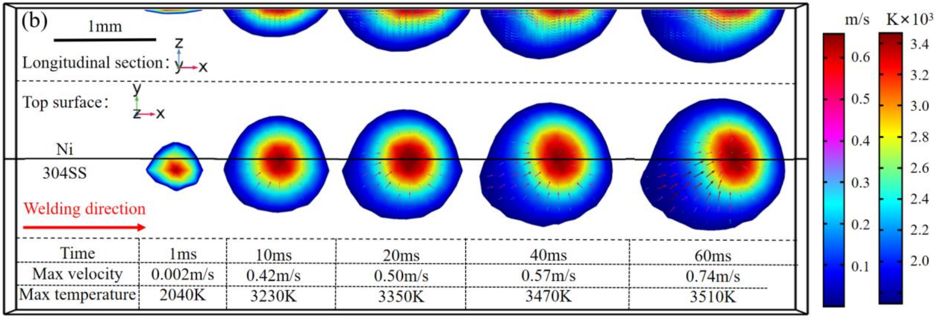 Metals 12 00556 g005b