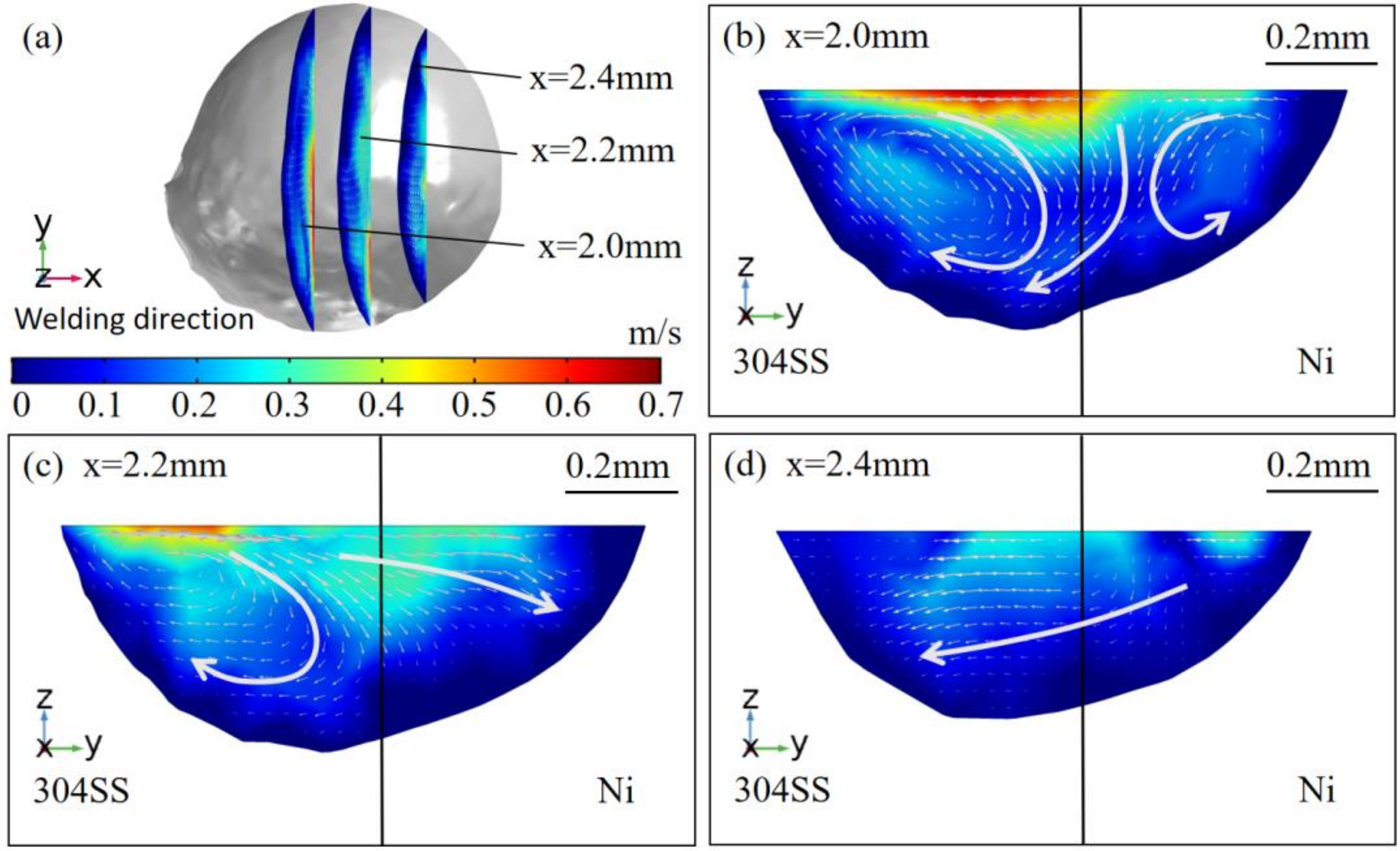 Metals 12 00556 g010