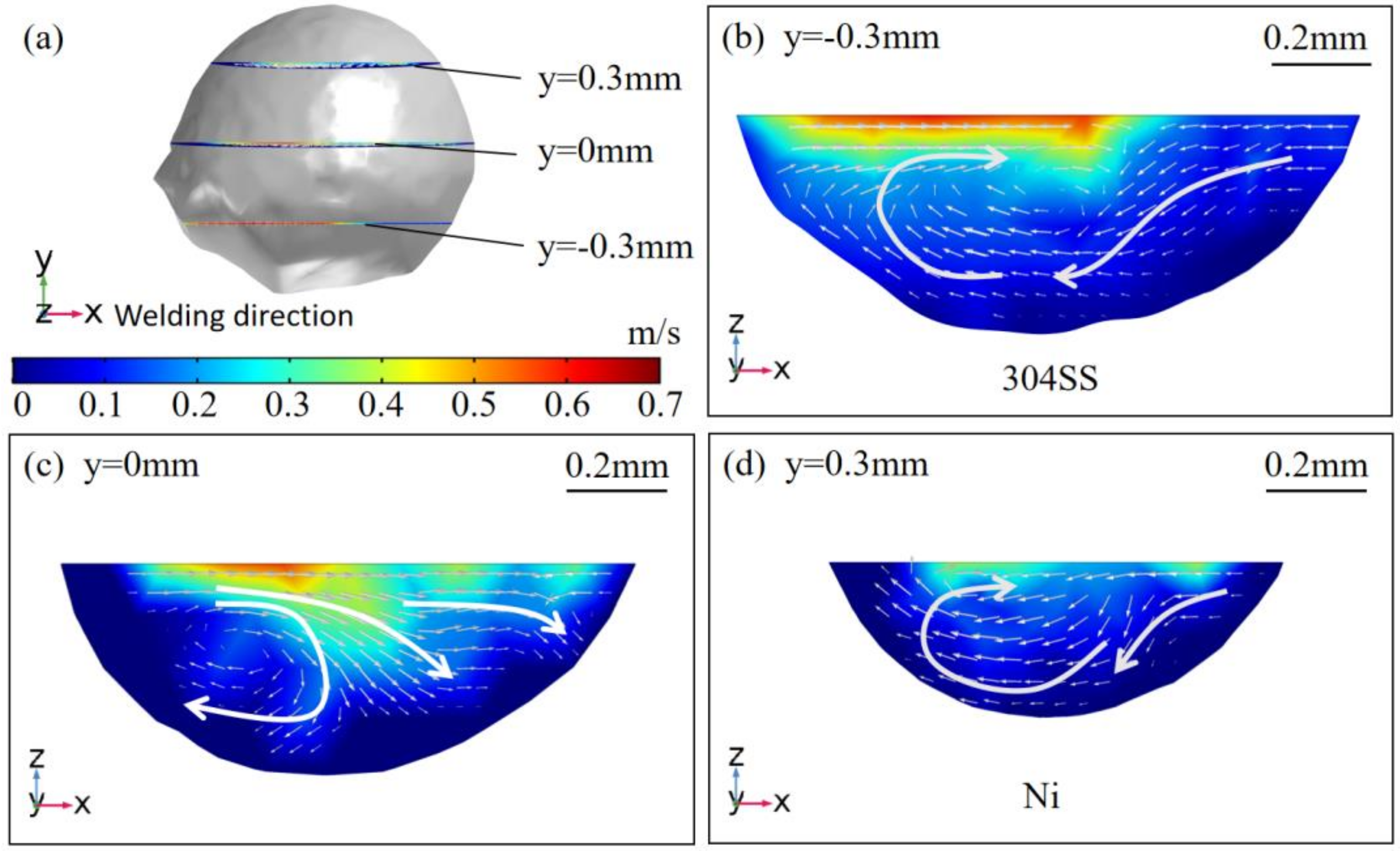 Metals 12 00556 g012