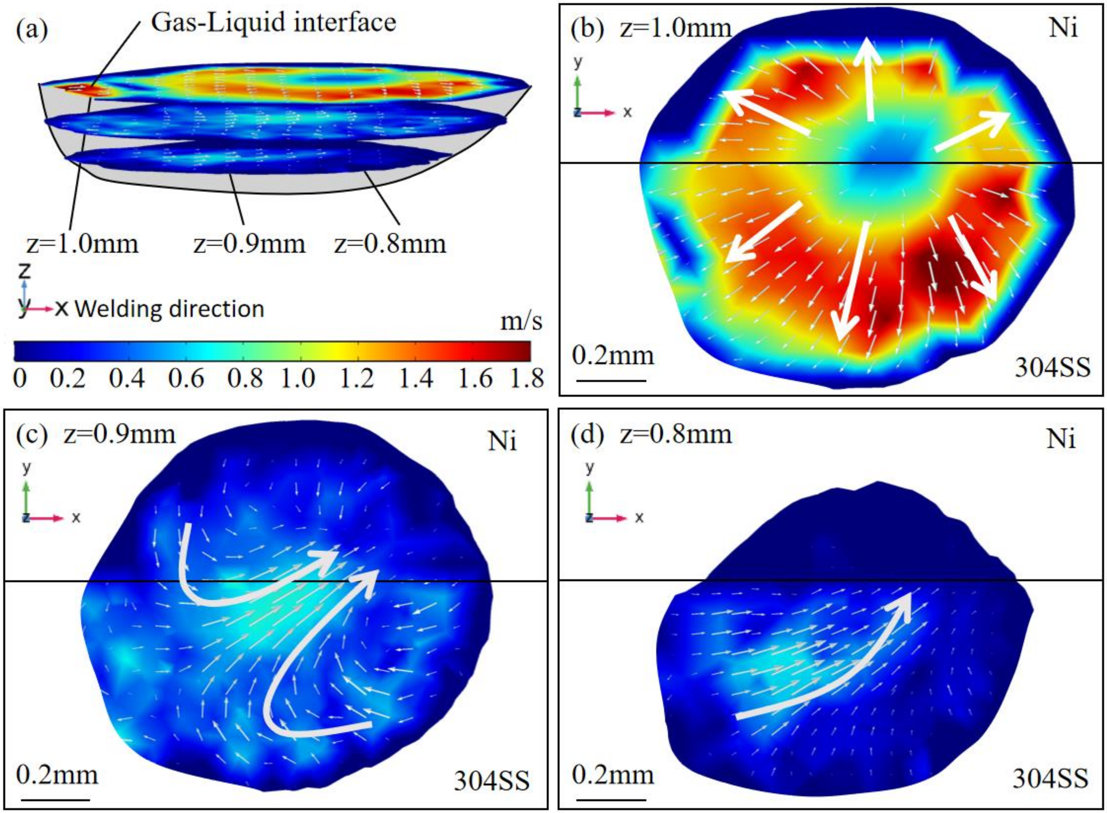 Metals 12 00556 g013