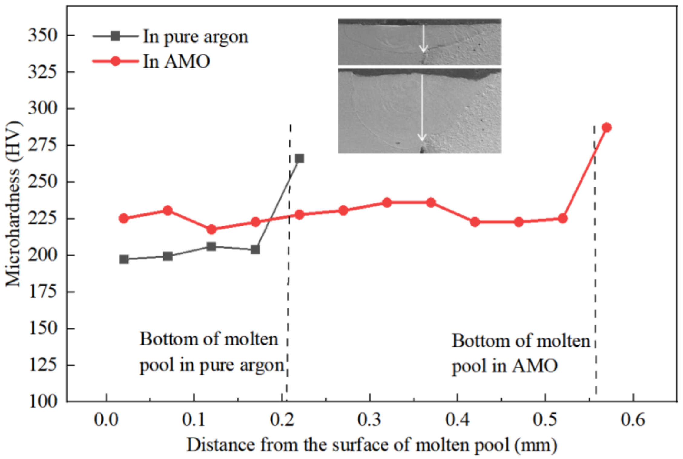 Metals 12 00556 g016