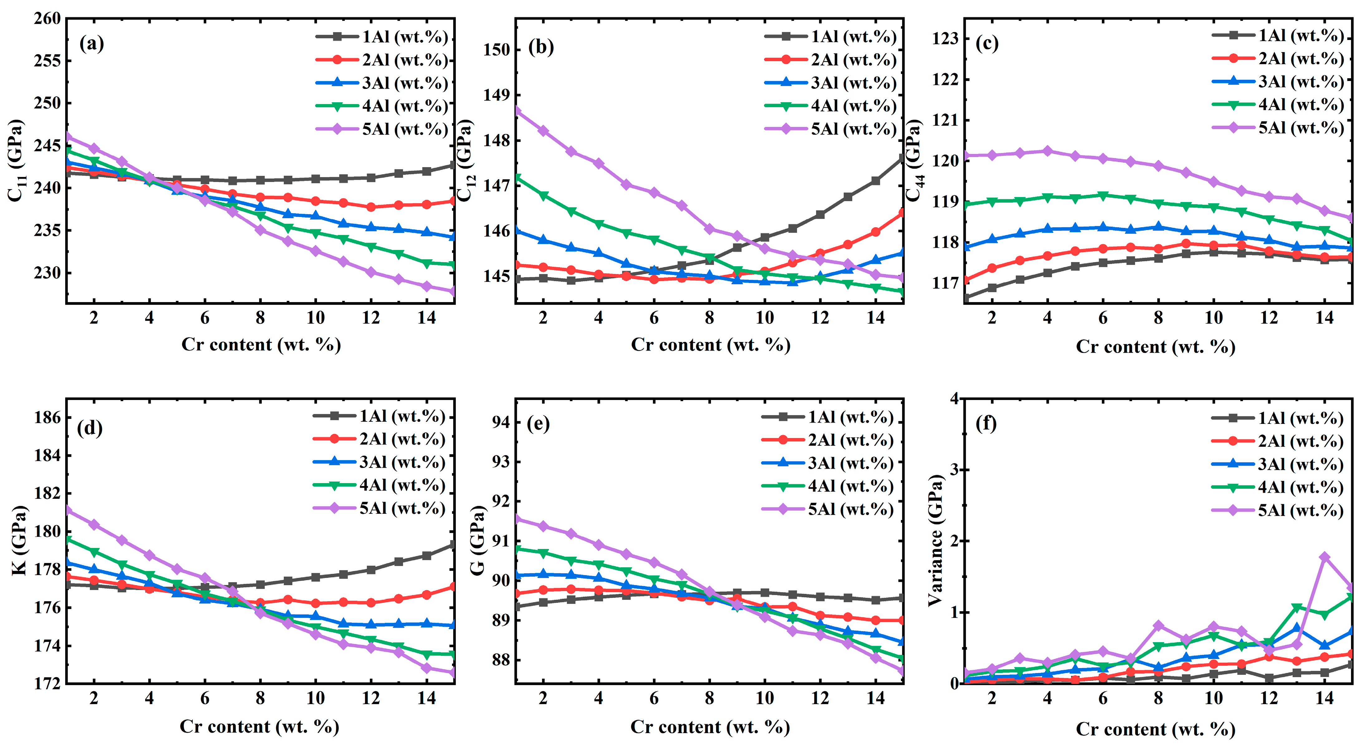 Metals 12 00558 g001 550