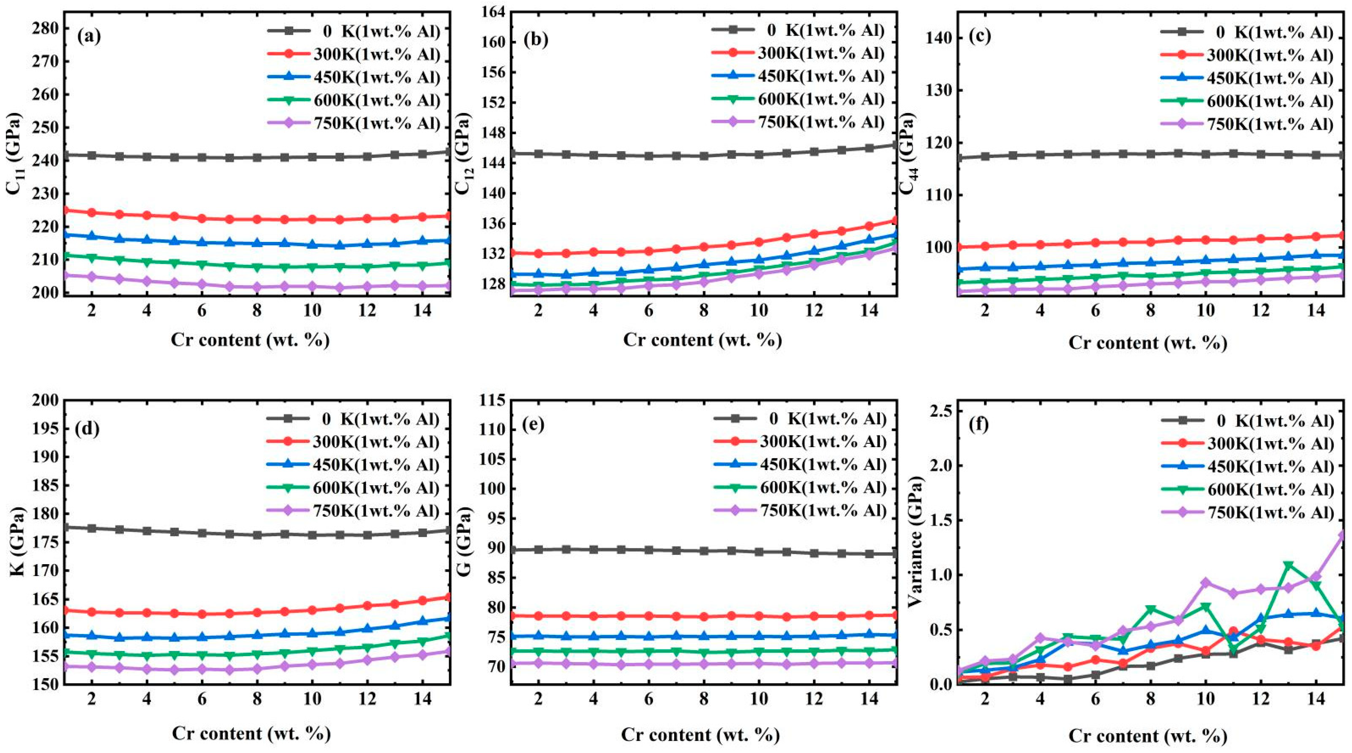 Metals 12 00558 g003 550