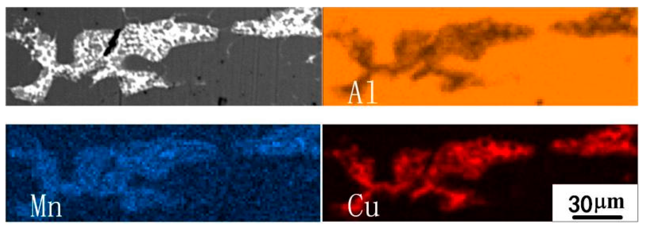 Metals 12 00563 g003 550