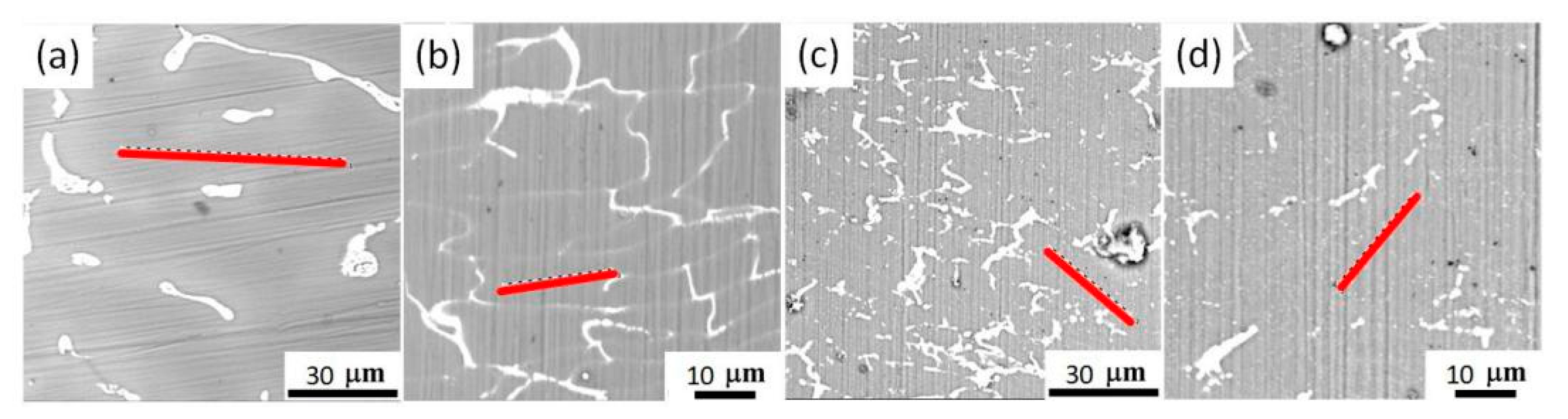 Metals 12 00563 g006 550