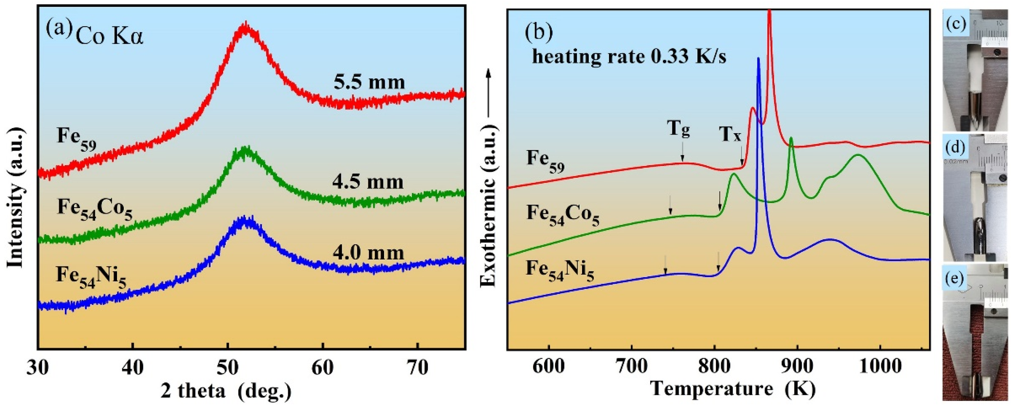 Metals 12 00564 g001 550