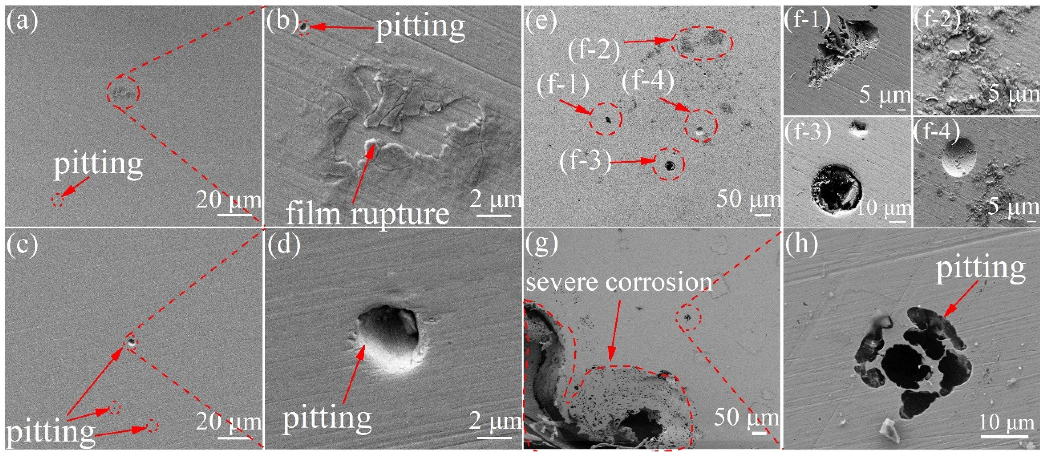 Metals 12 00564 g003 550
