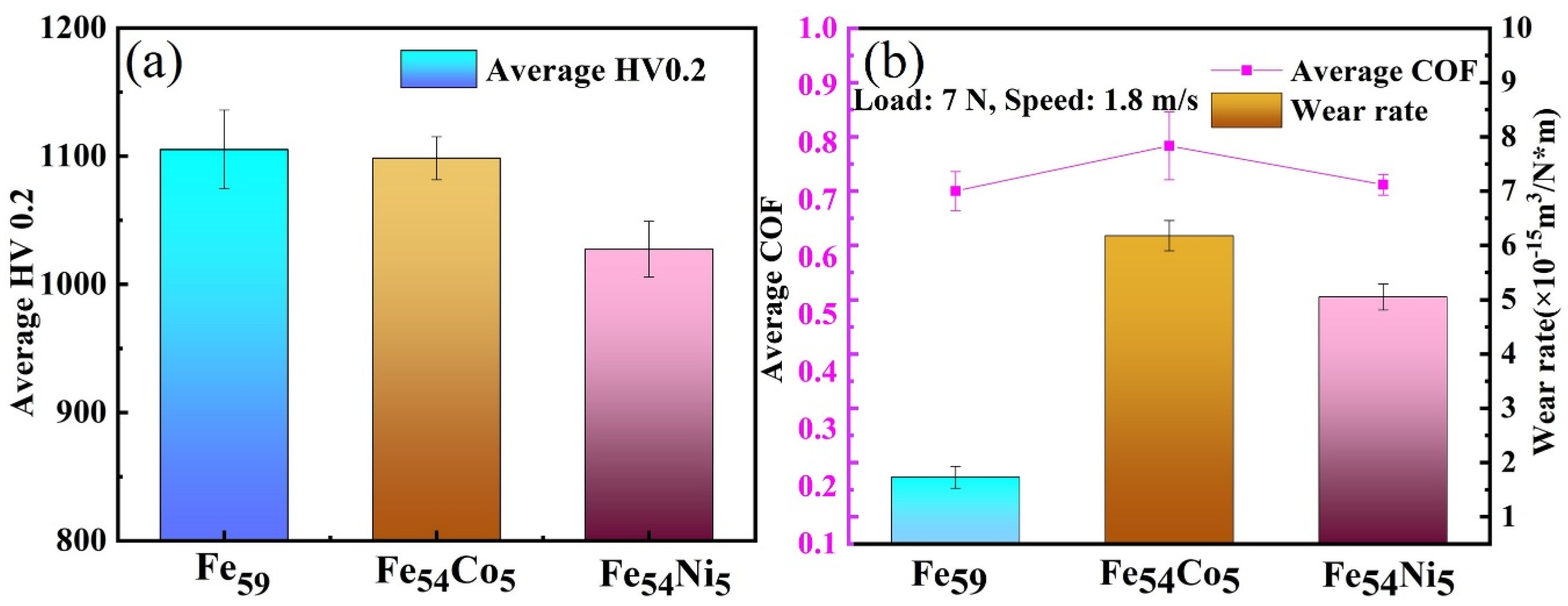 Metals 12 00564 g005 550