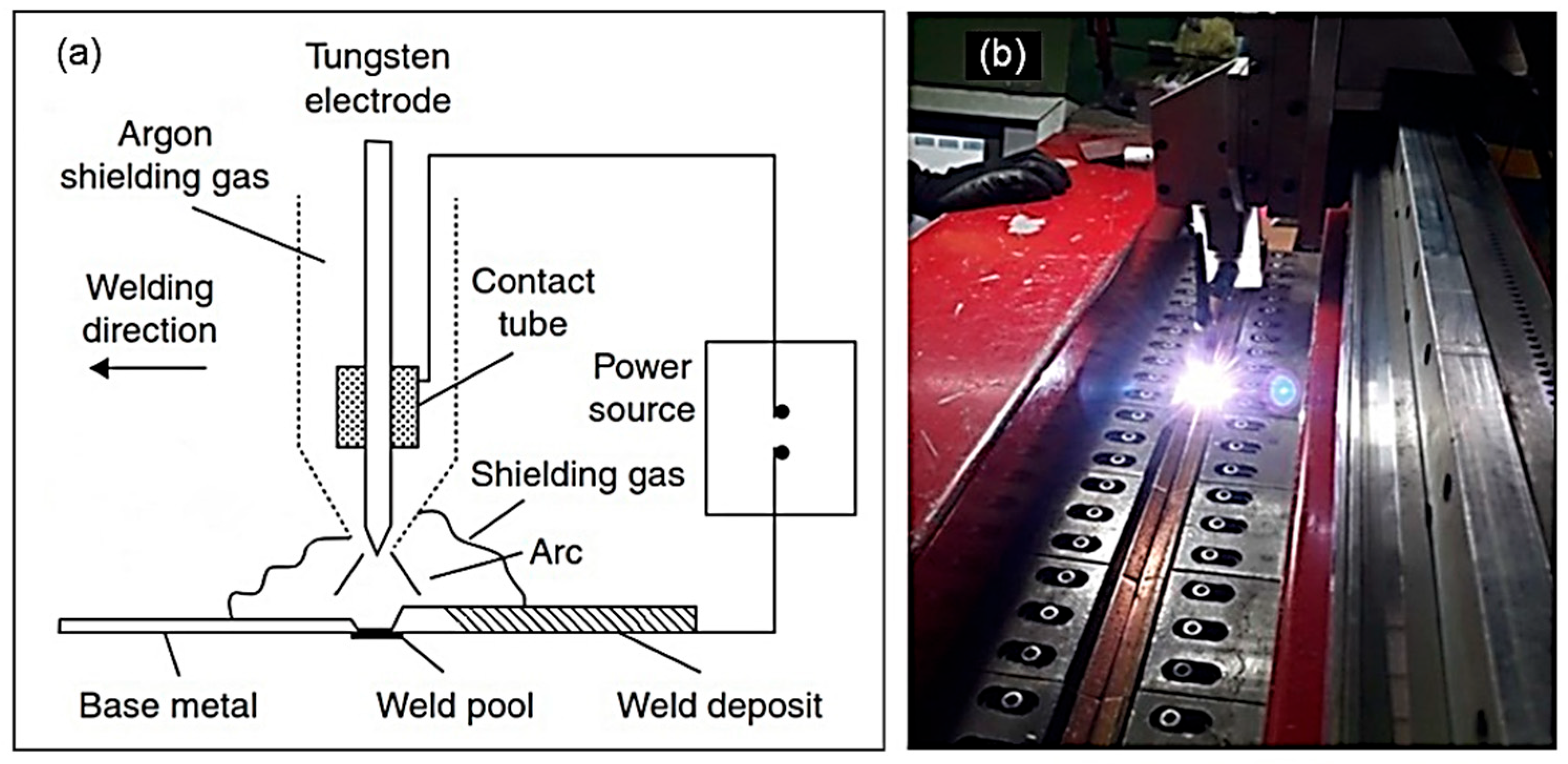 Metals 12 00565 g001 550