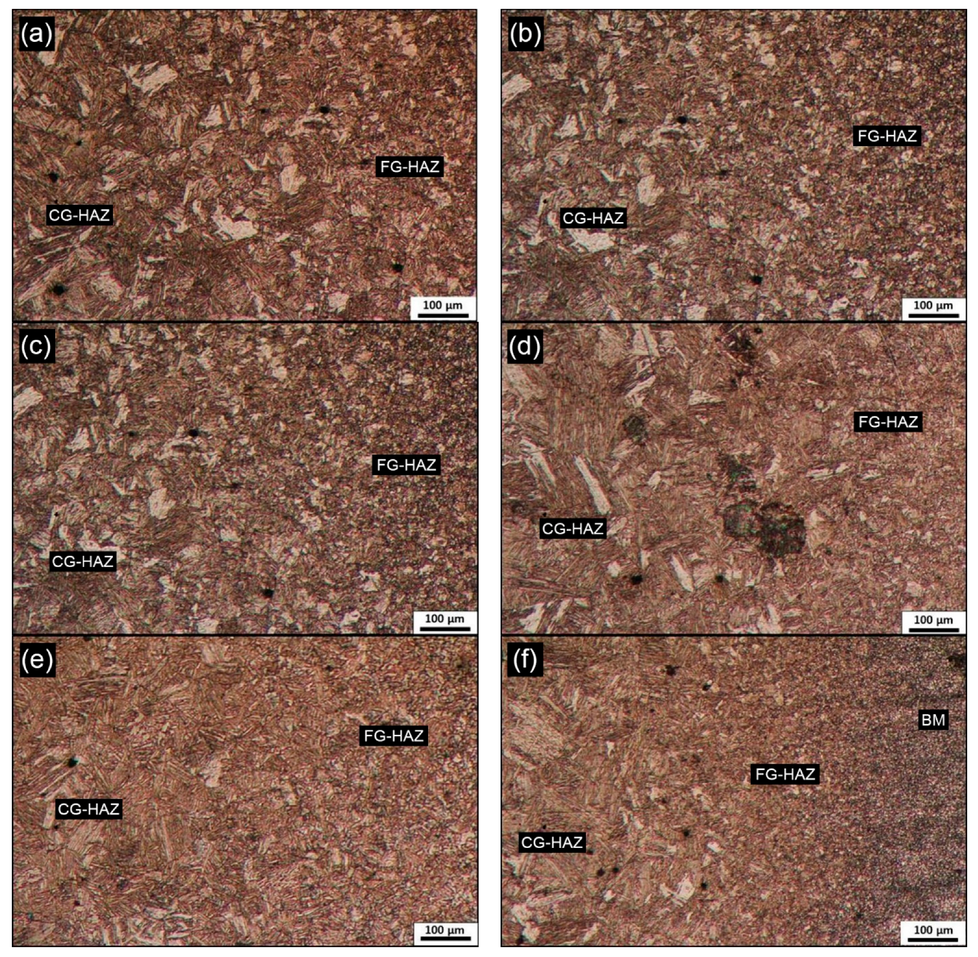 Metals 12 00565 g005 550