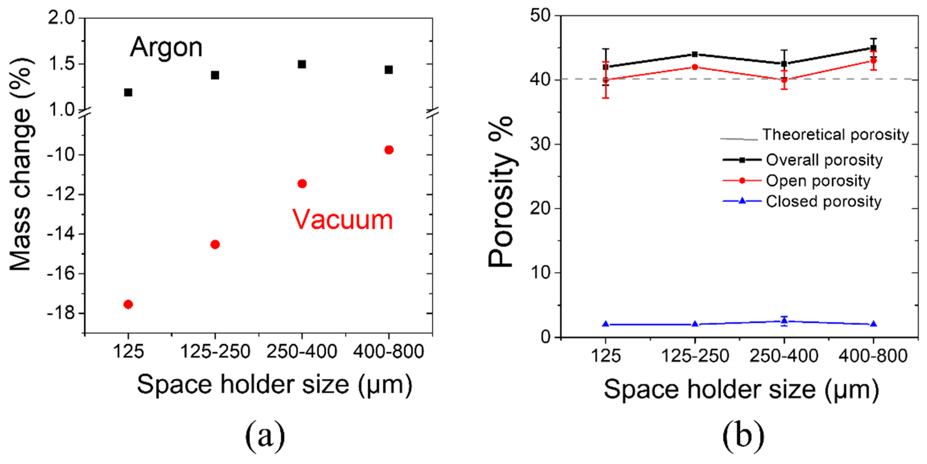 Metals 12 00566 g003 550