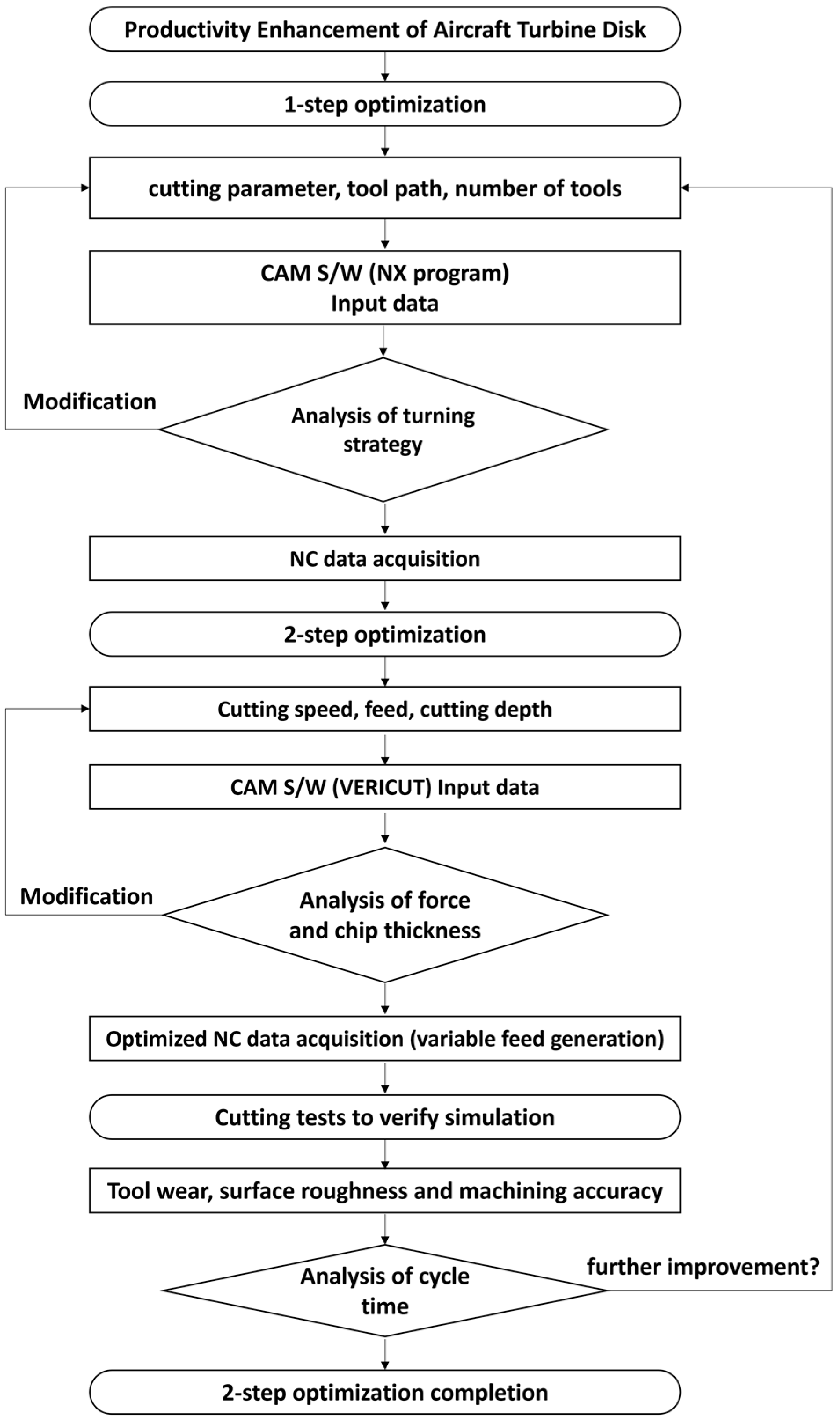 Metals 12 00567 g001
