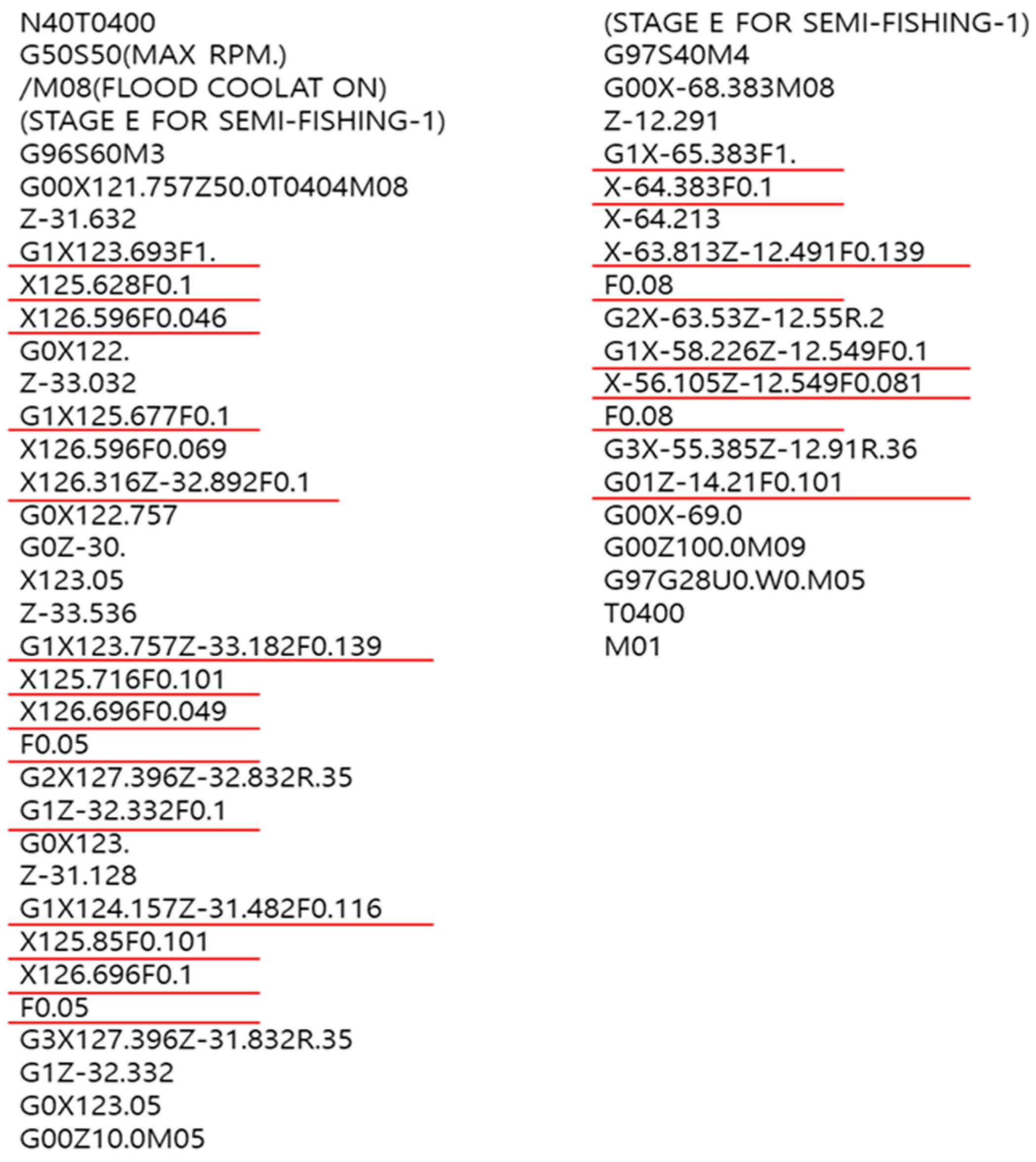 Metals 12 00567 g005