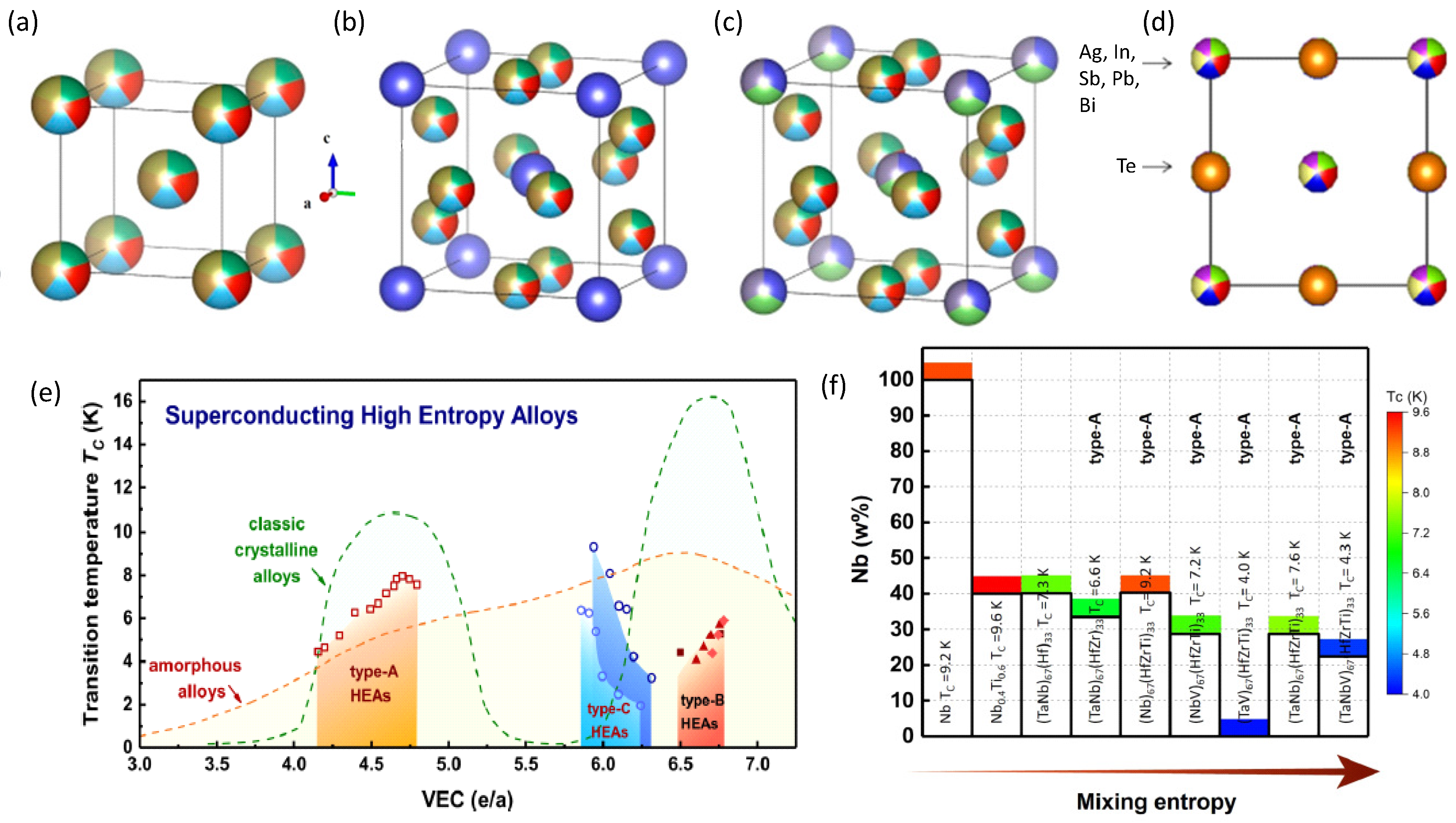 Metals 12 00568 g002 550